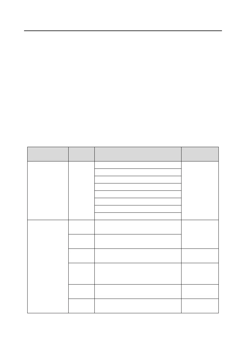 Page #153 background image