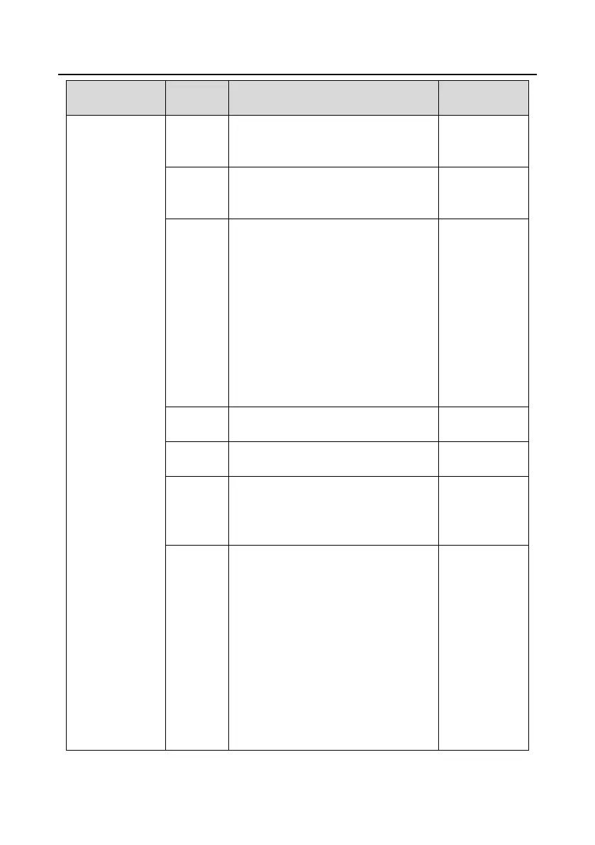 Page #154 background image