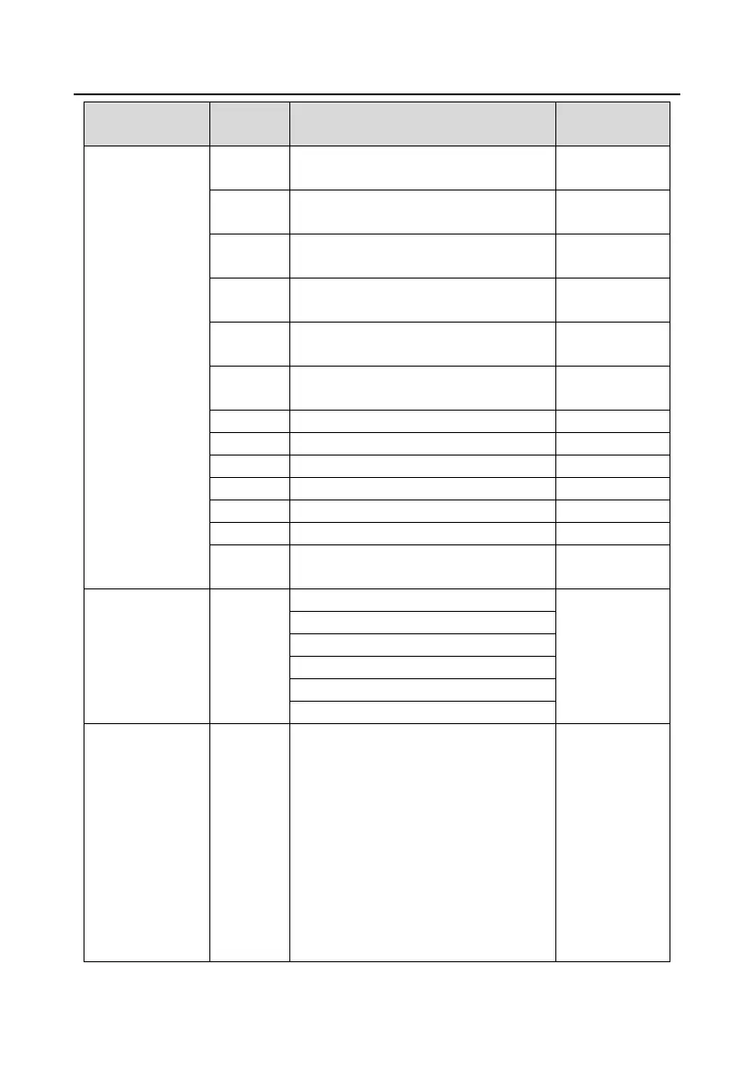 Page #155 background image