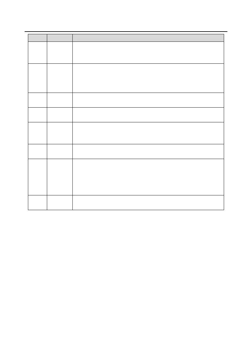 Page #157 background image