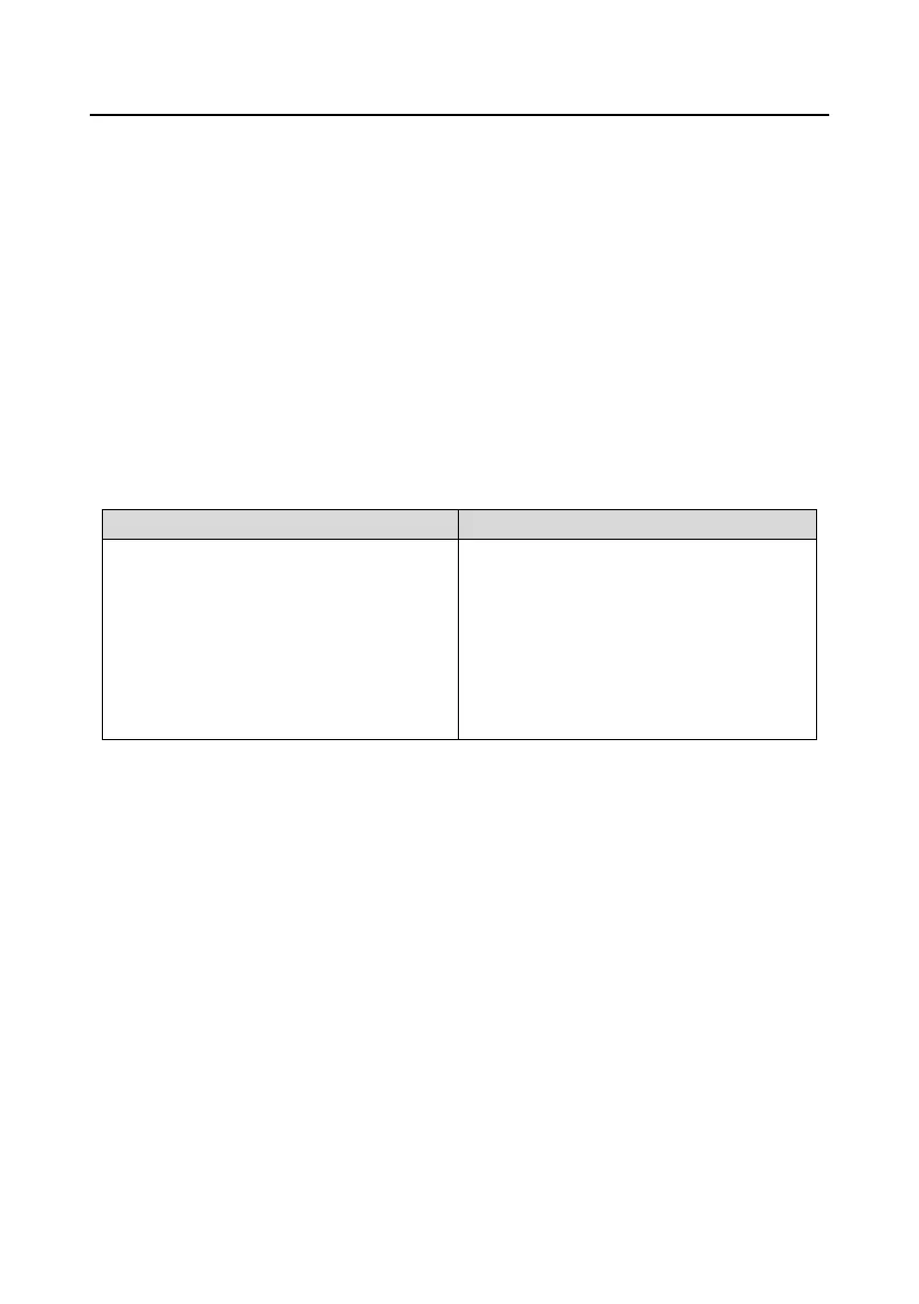 Page #160 background image