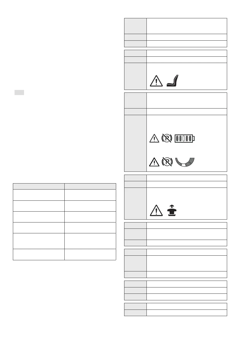 Page #152 background image