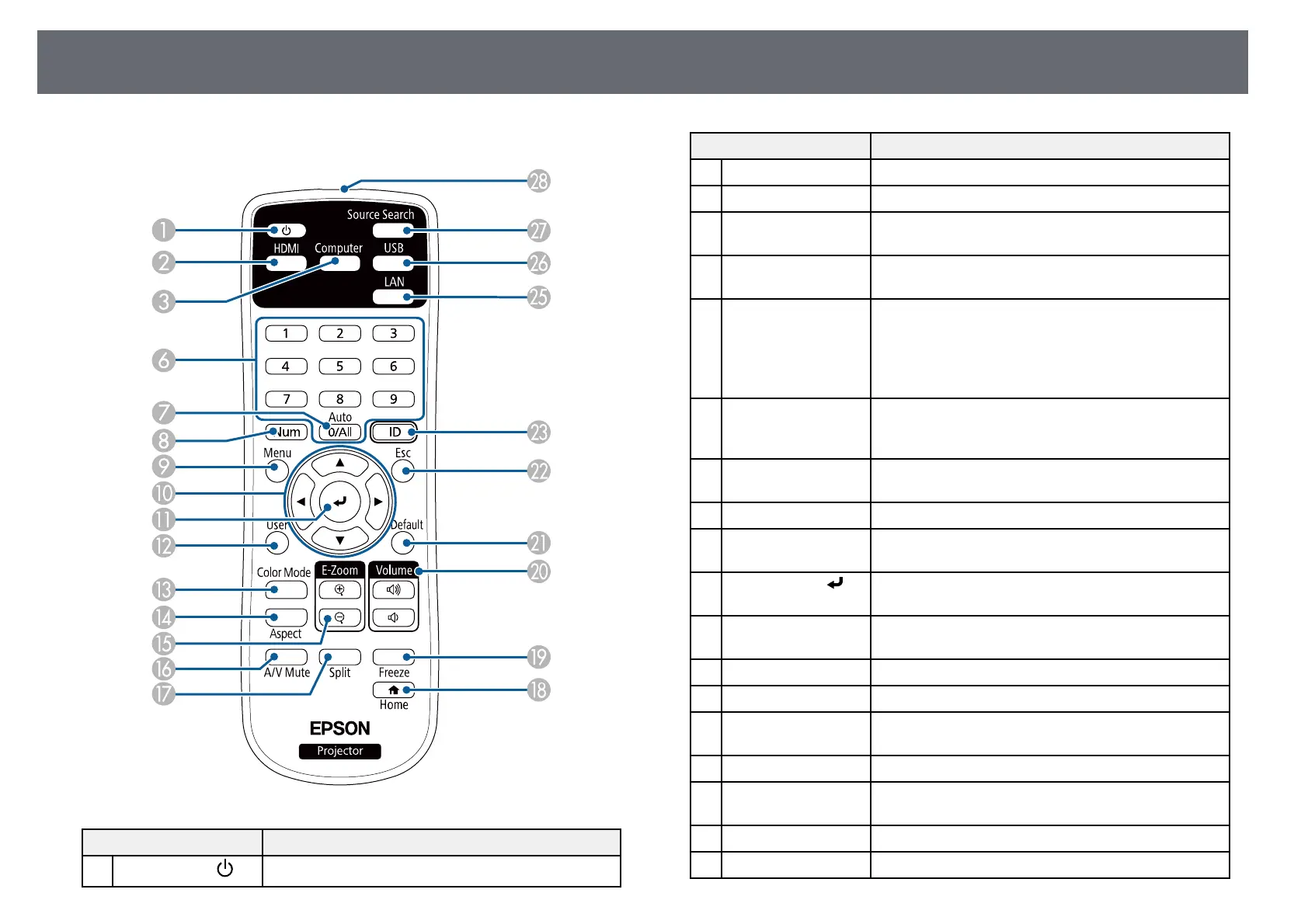 Page #22 background image