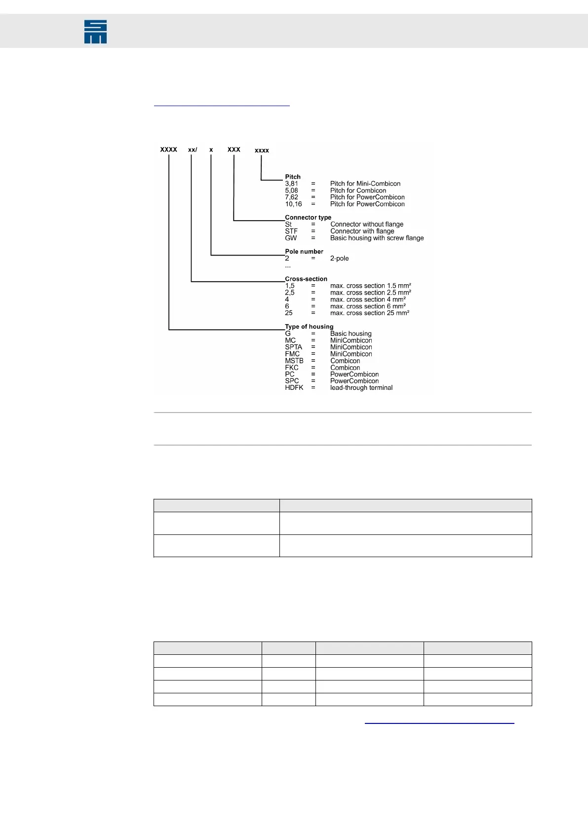 Page #193 background image