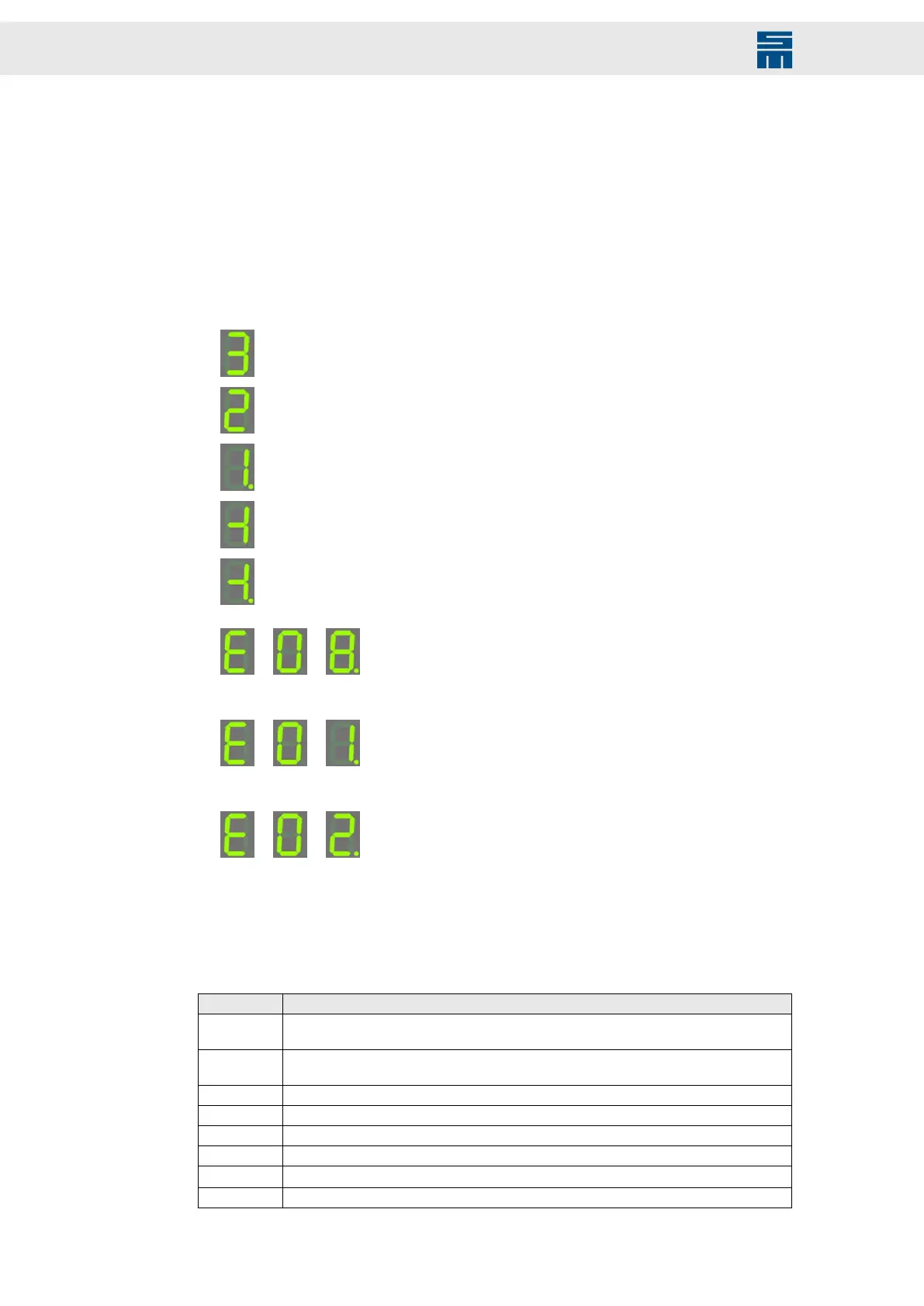 Page #164 background image