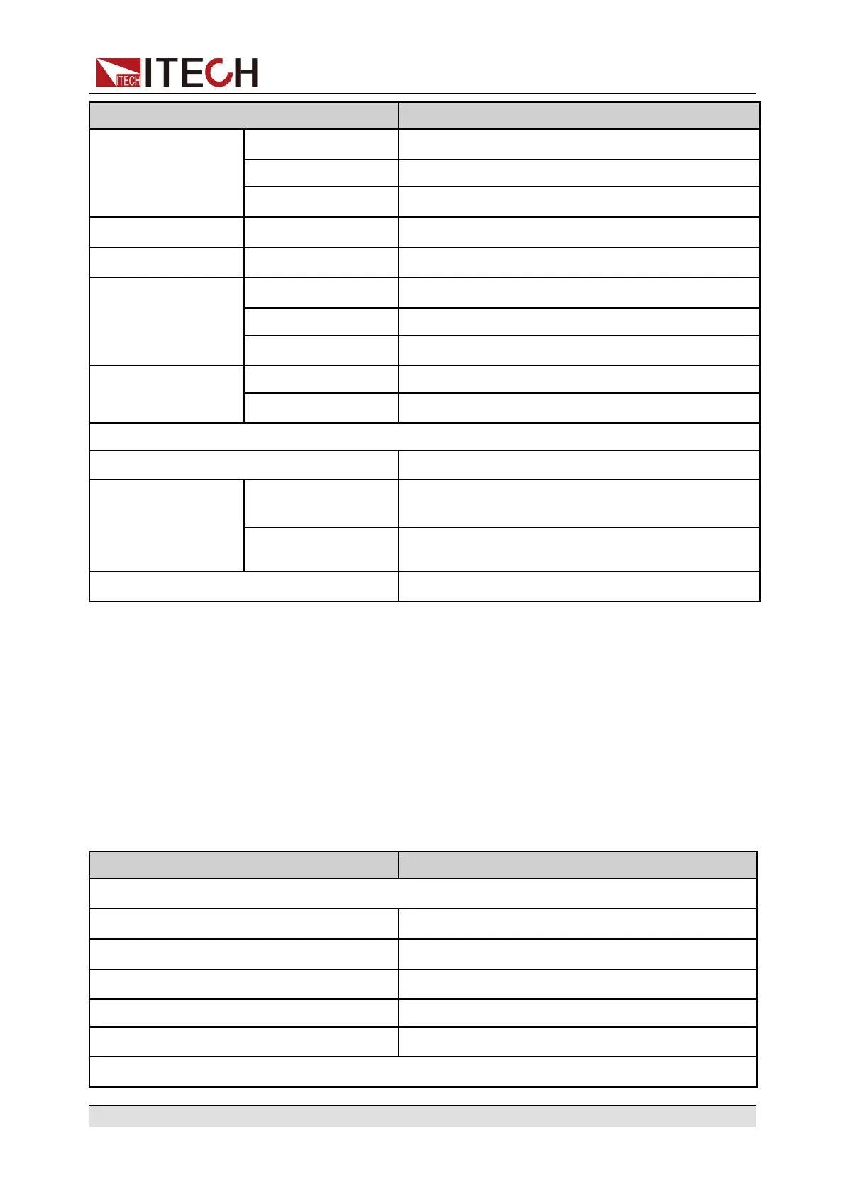 Page #126 background image