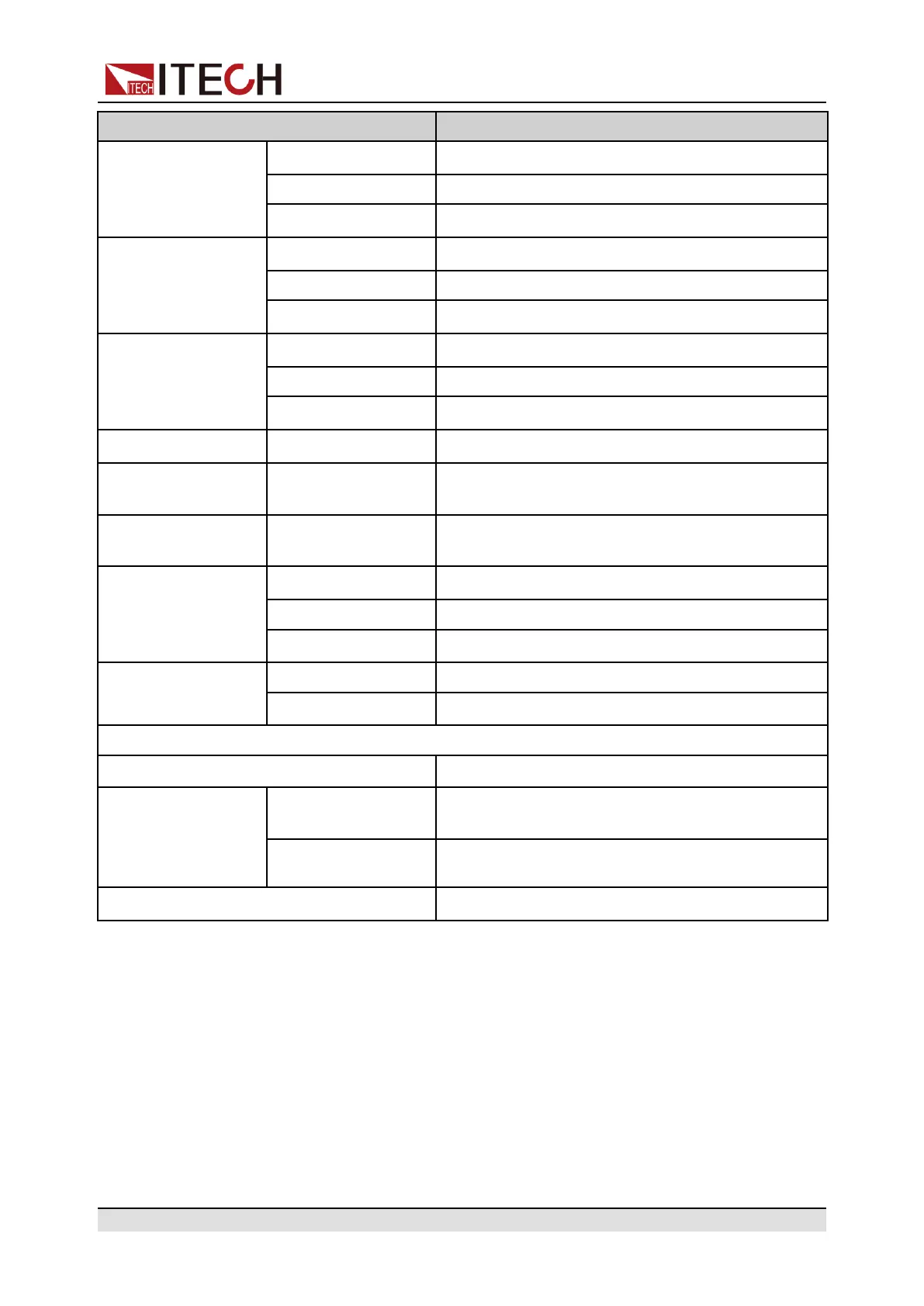 Page #128 background image