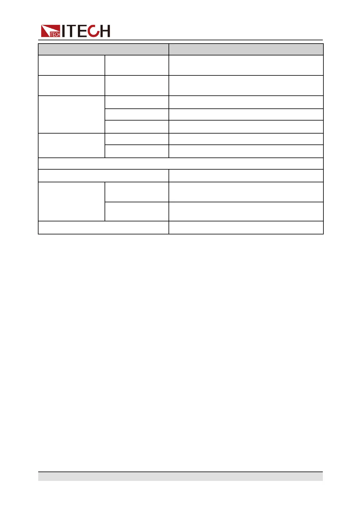 Page #142 background image