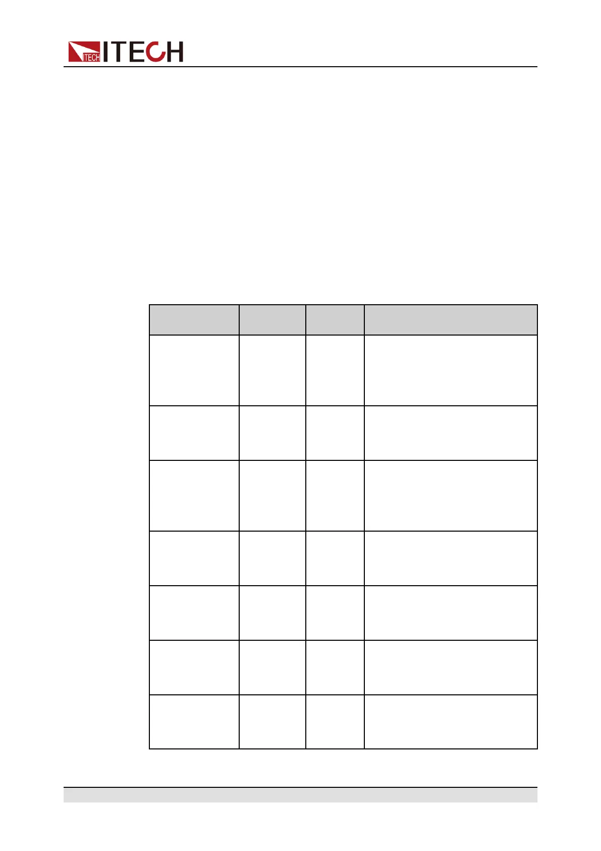Page #143 background image