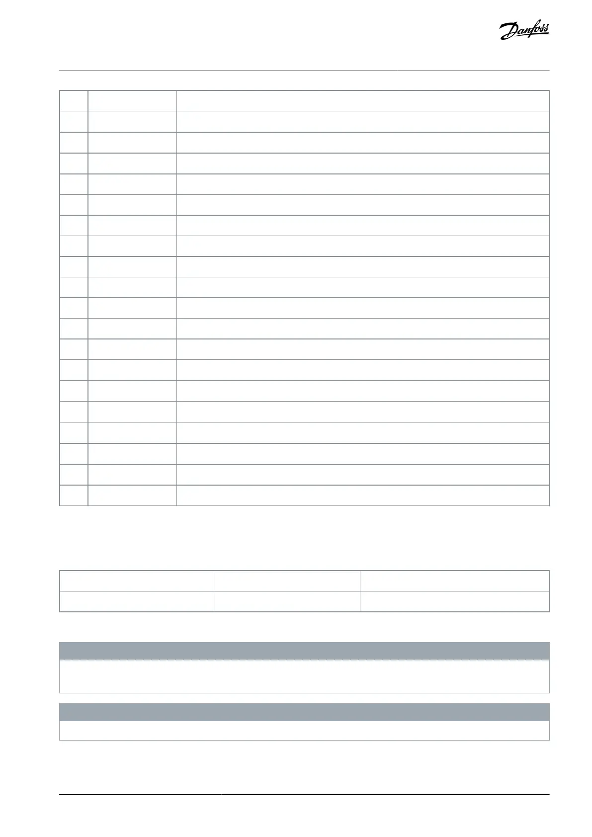 Page #129 background image