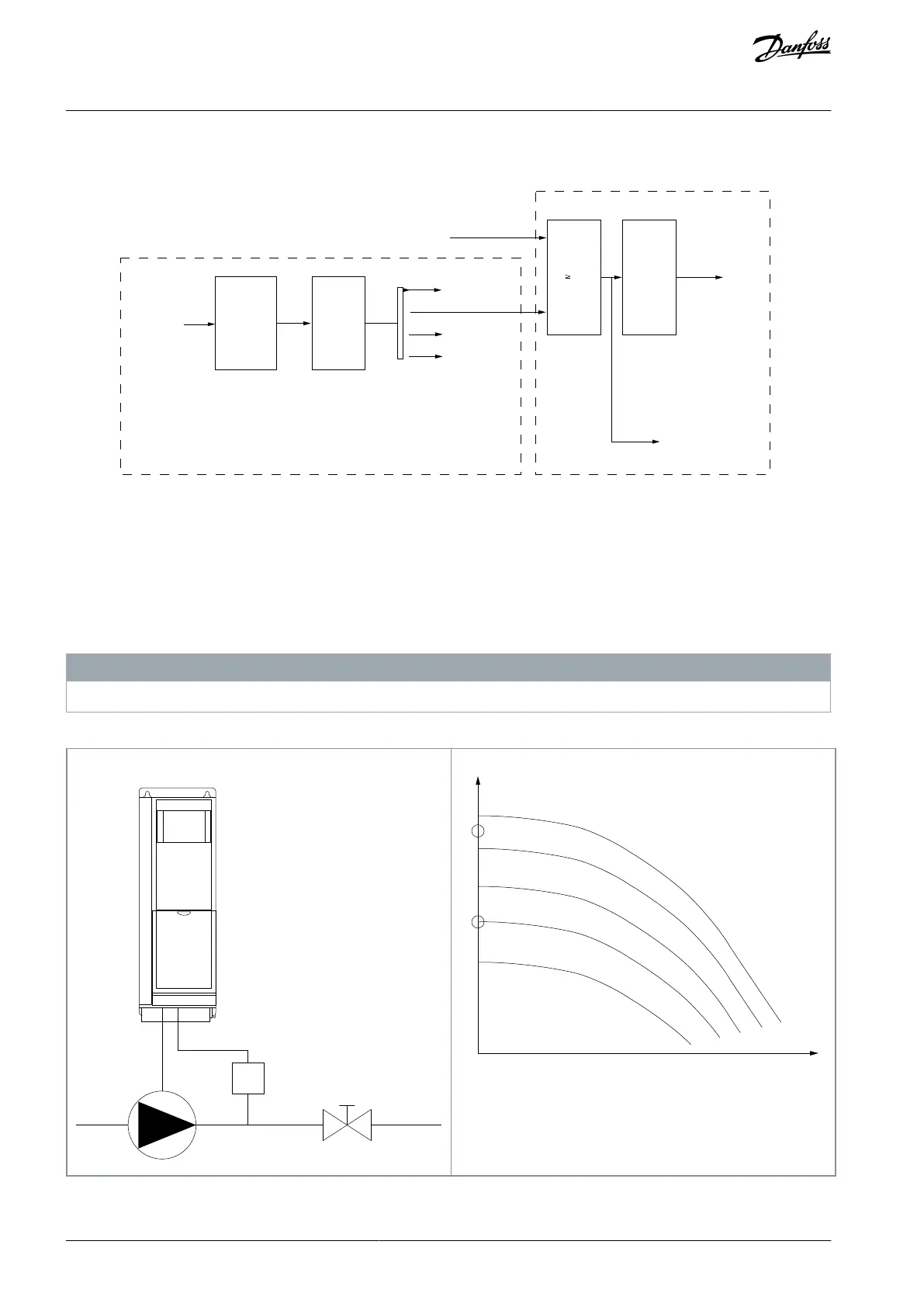 Page #166 background image