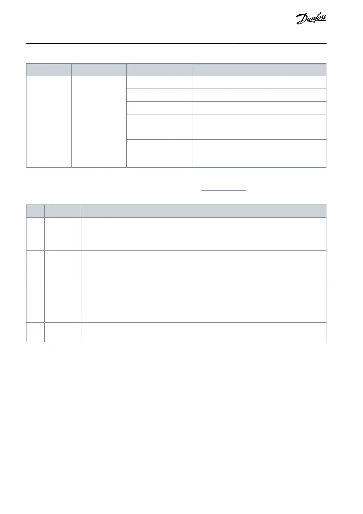 Page #118 background image