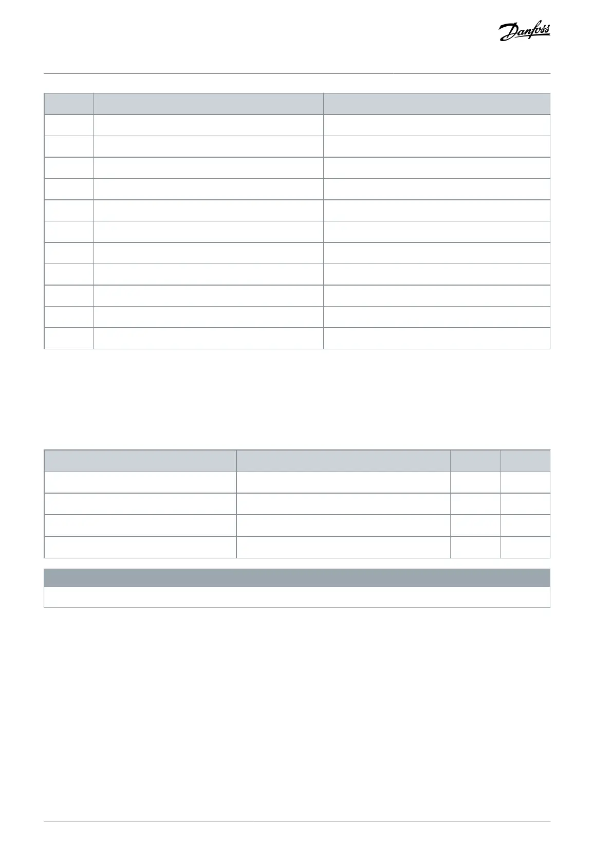 Page #126 background image