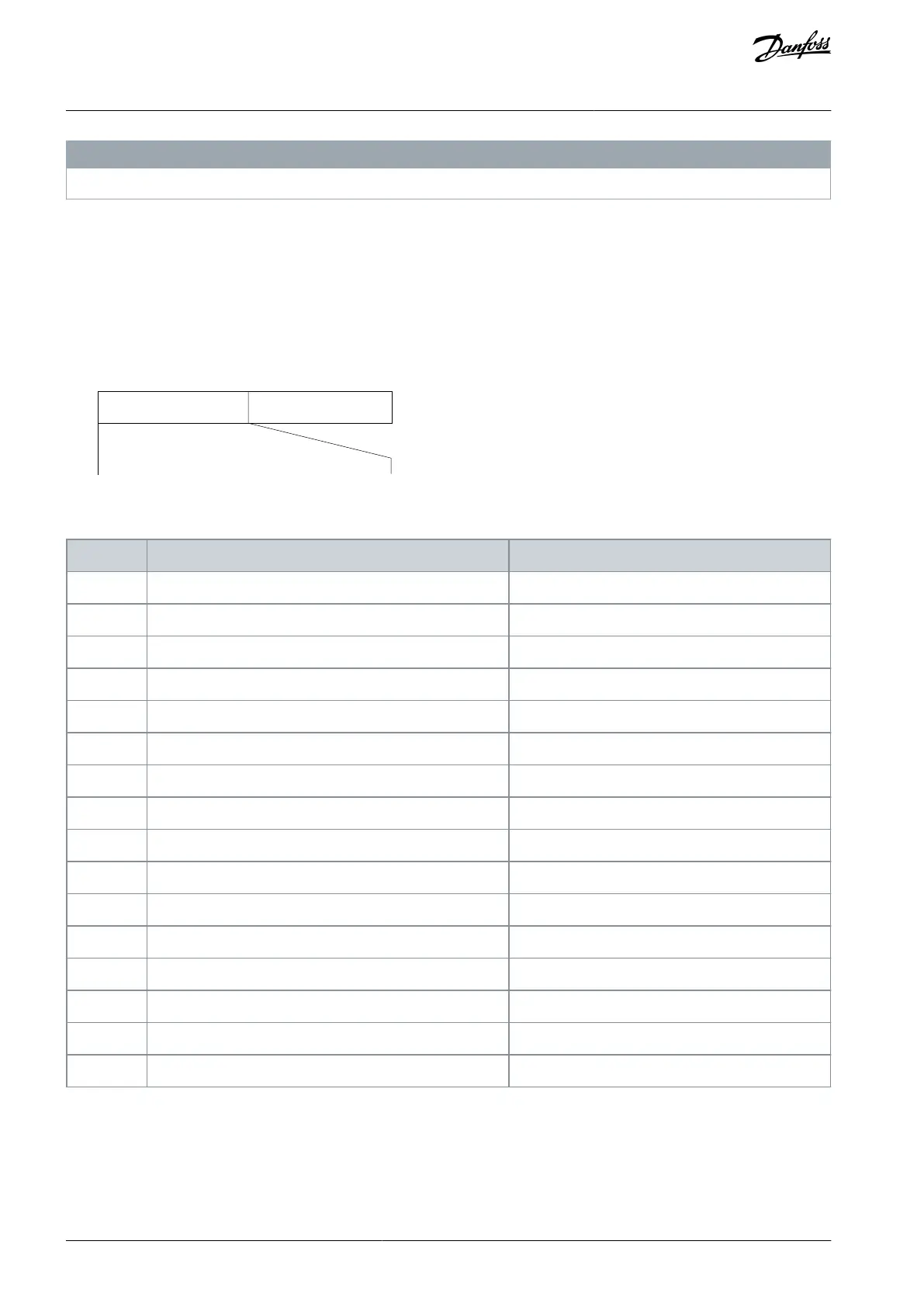 Page #128 background image
