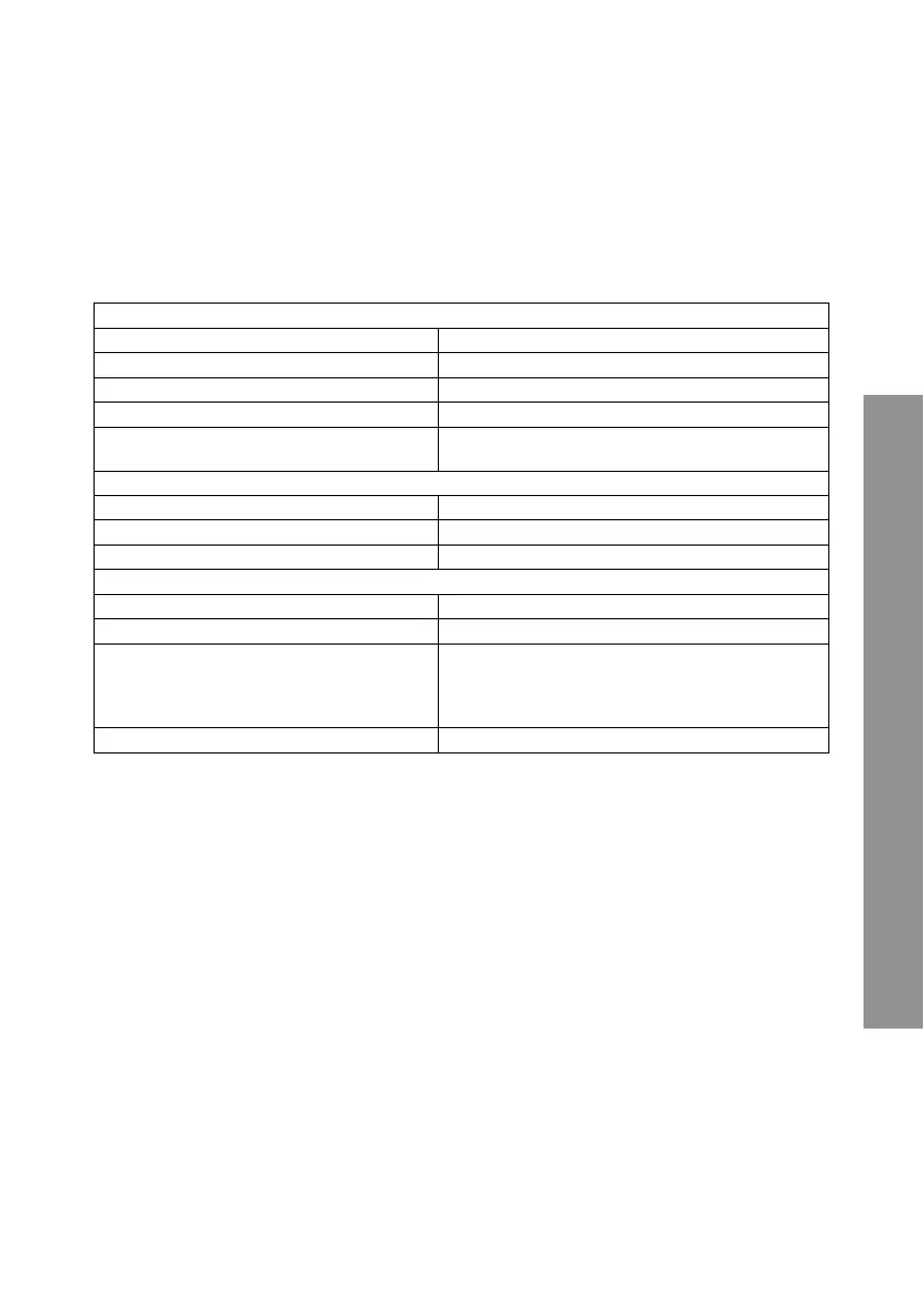 Page #121 background image