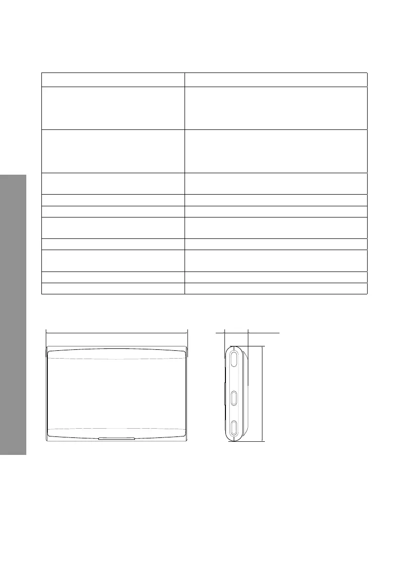 Page #150 background image