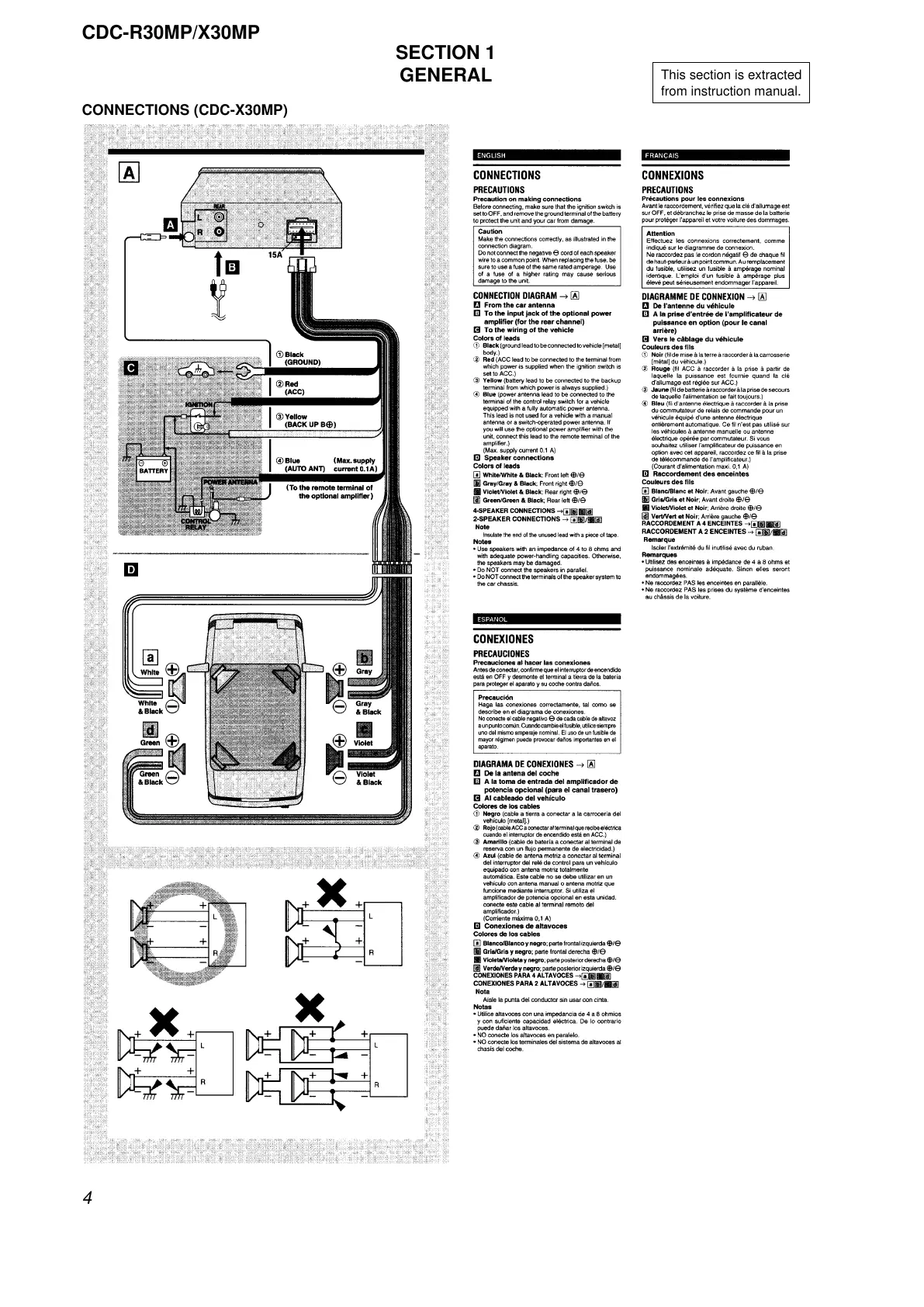 Page #4 background image