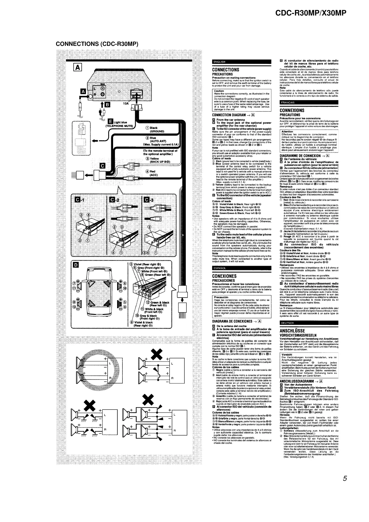 Page #5 background image