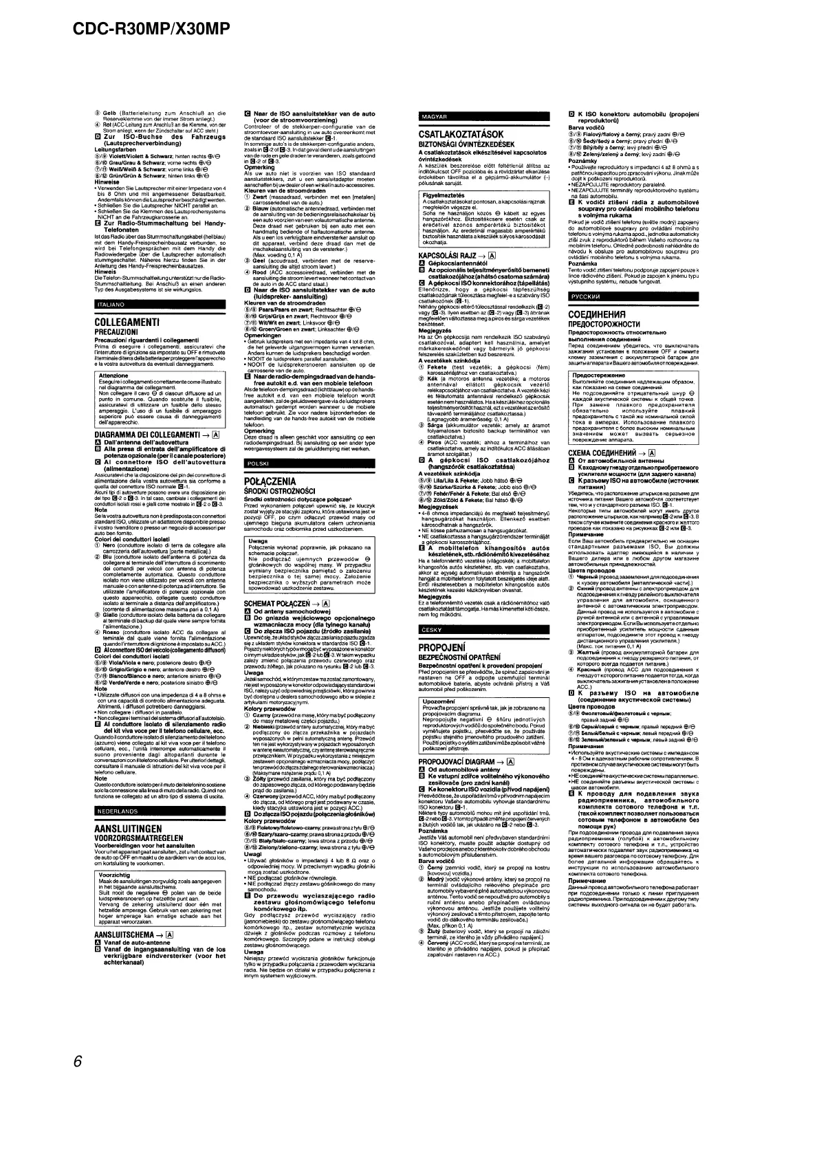 Page #6 background image