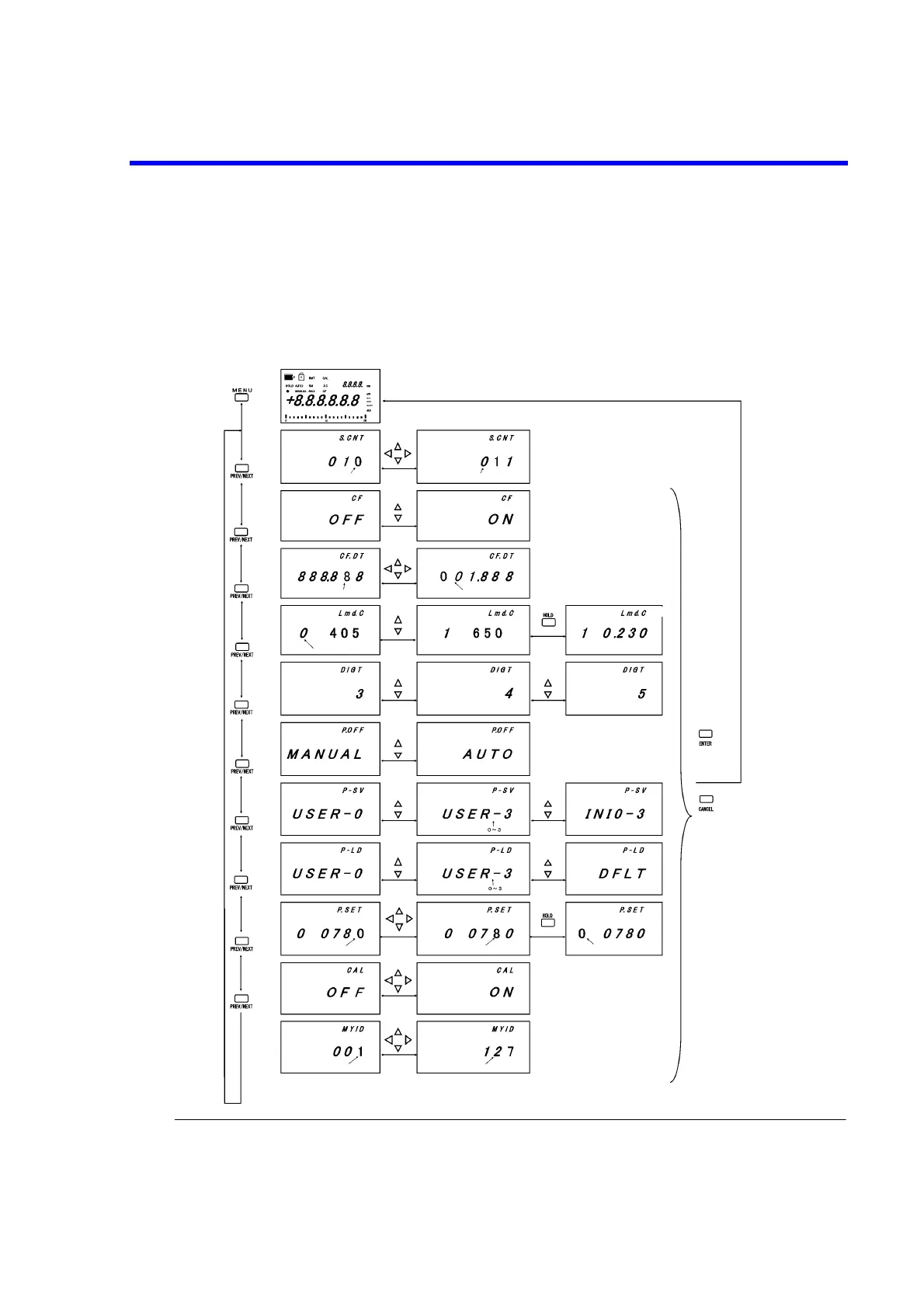 Page #43 background image