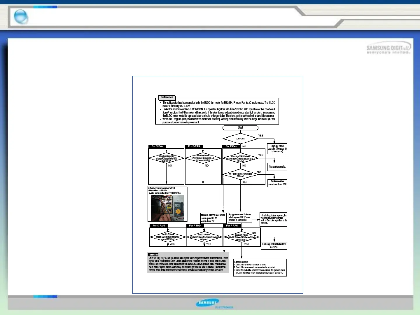 Page #53 background image