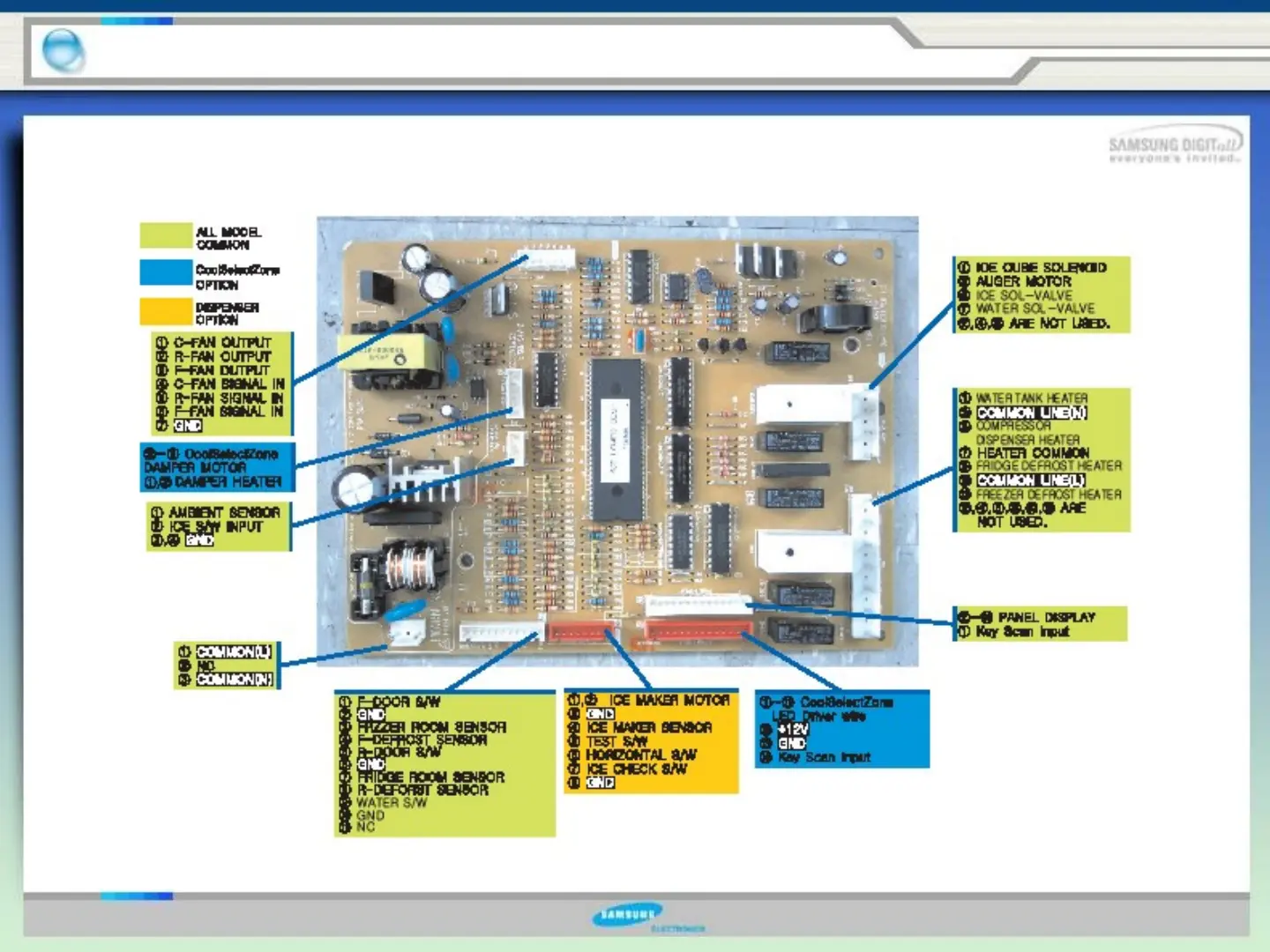 Page #74 background image