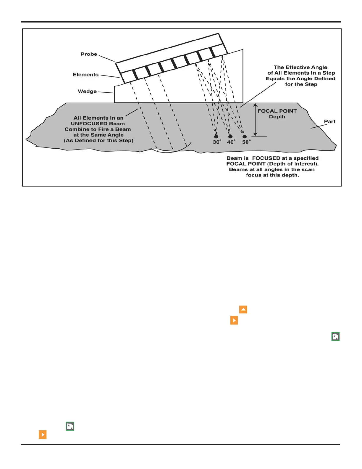 Page #27 background image