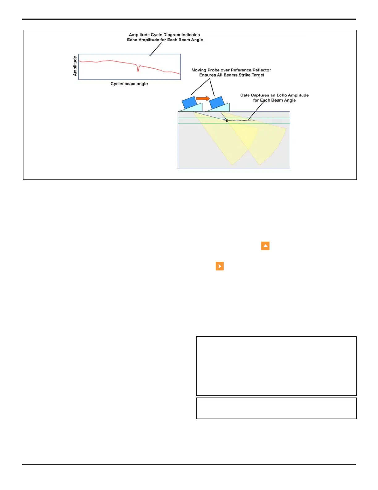 Page #44 background image