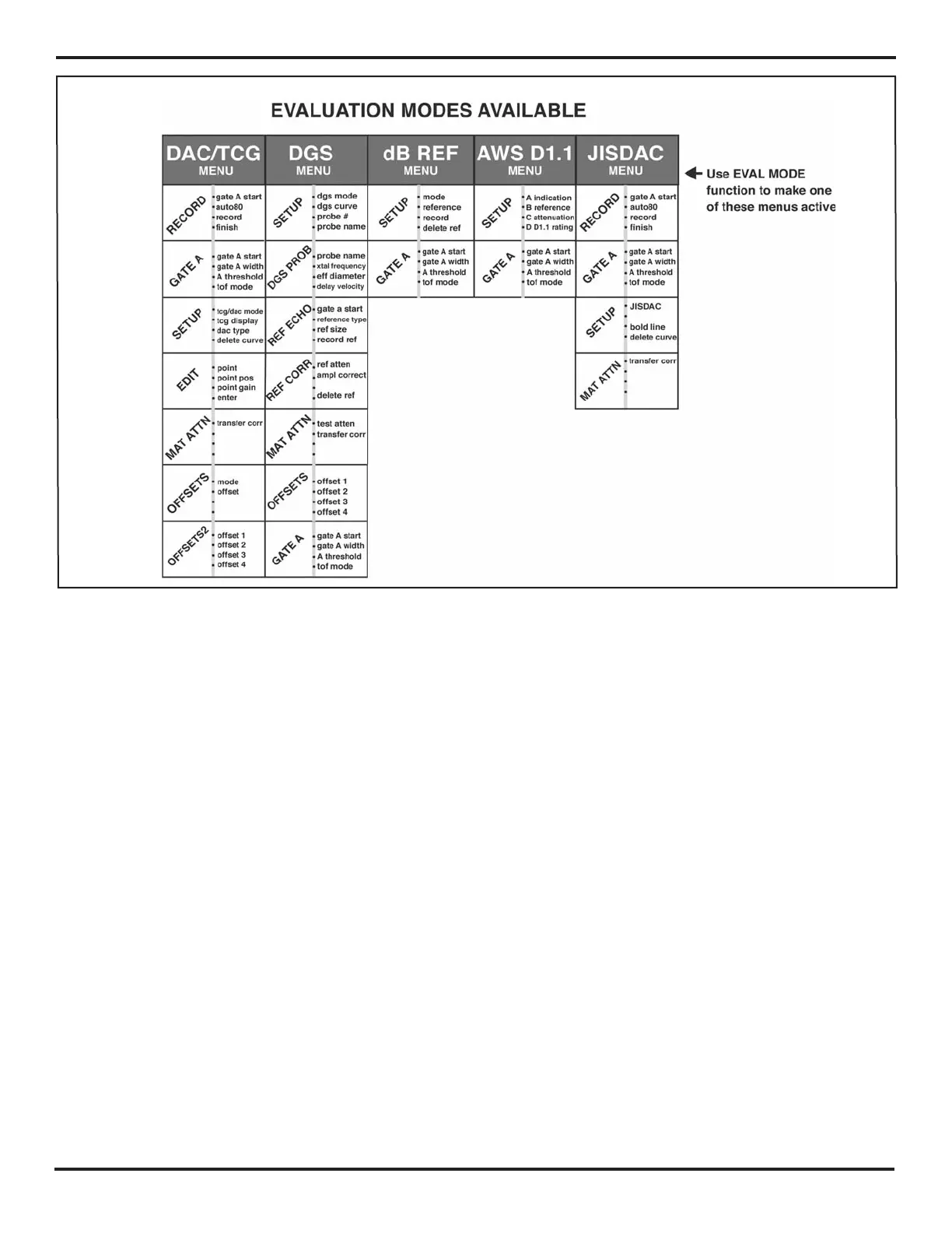Page #53 background image