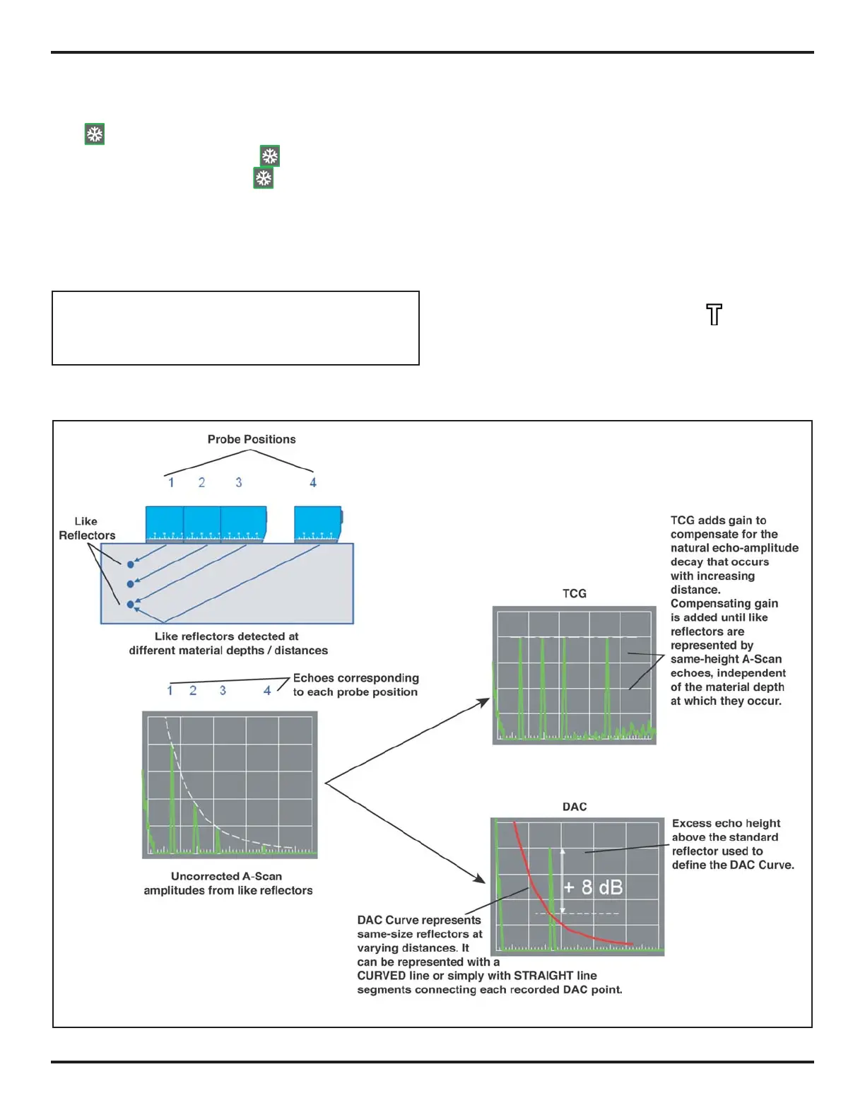 Page #72 background image
