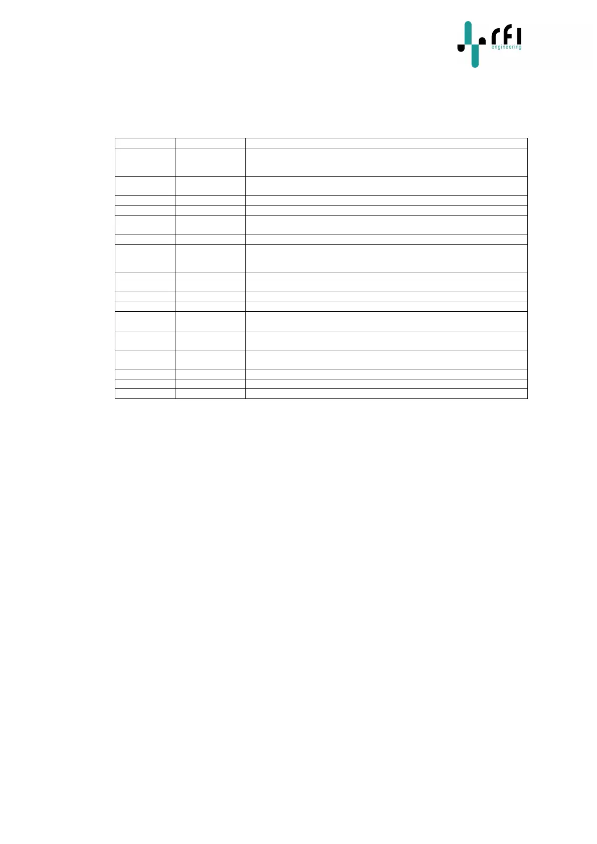 Page #42 background image