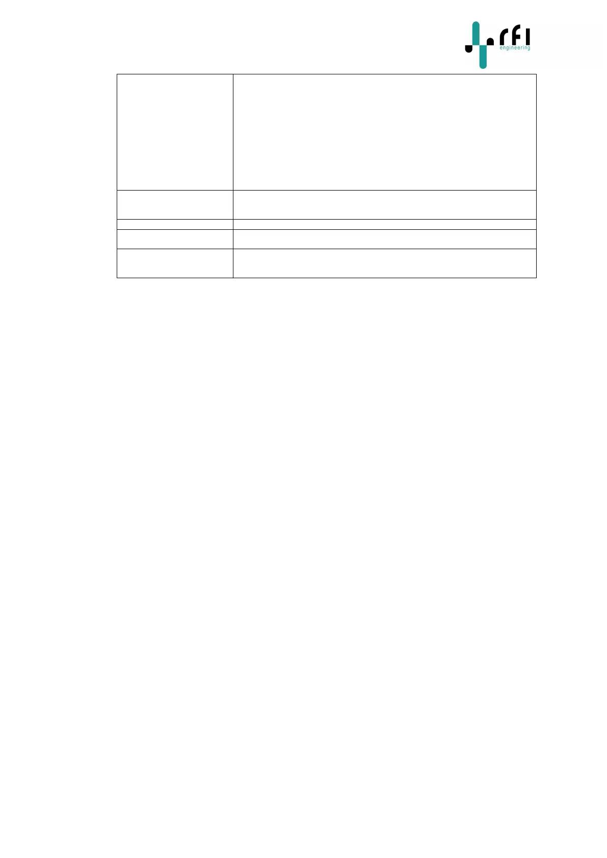 Page #54 background image