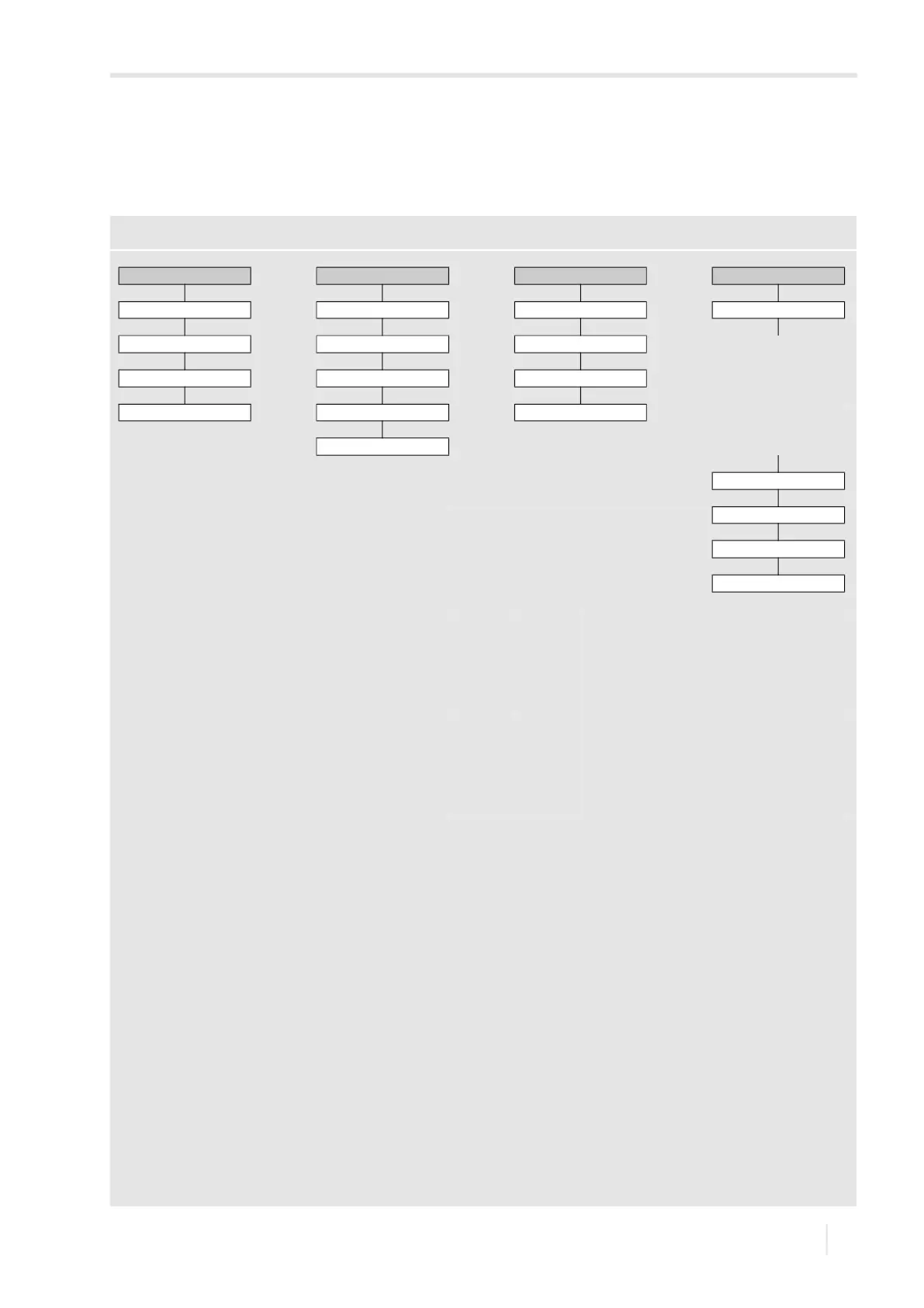 Page #145 background image