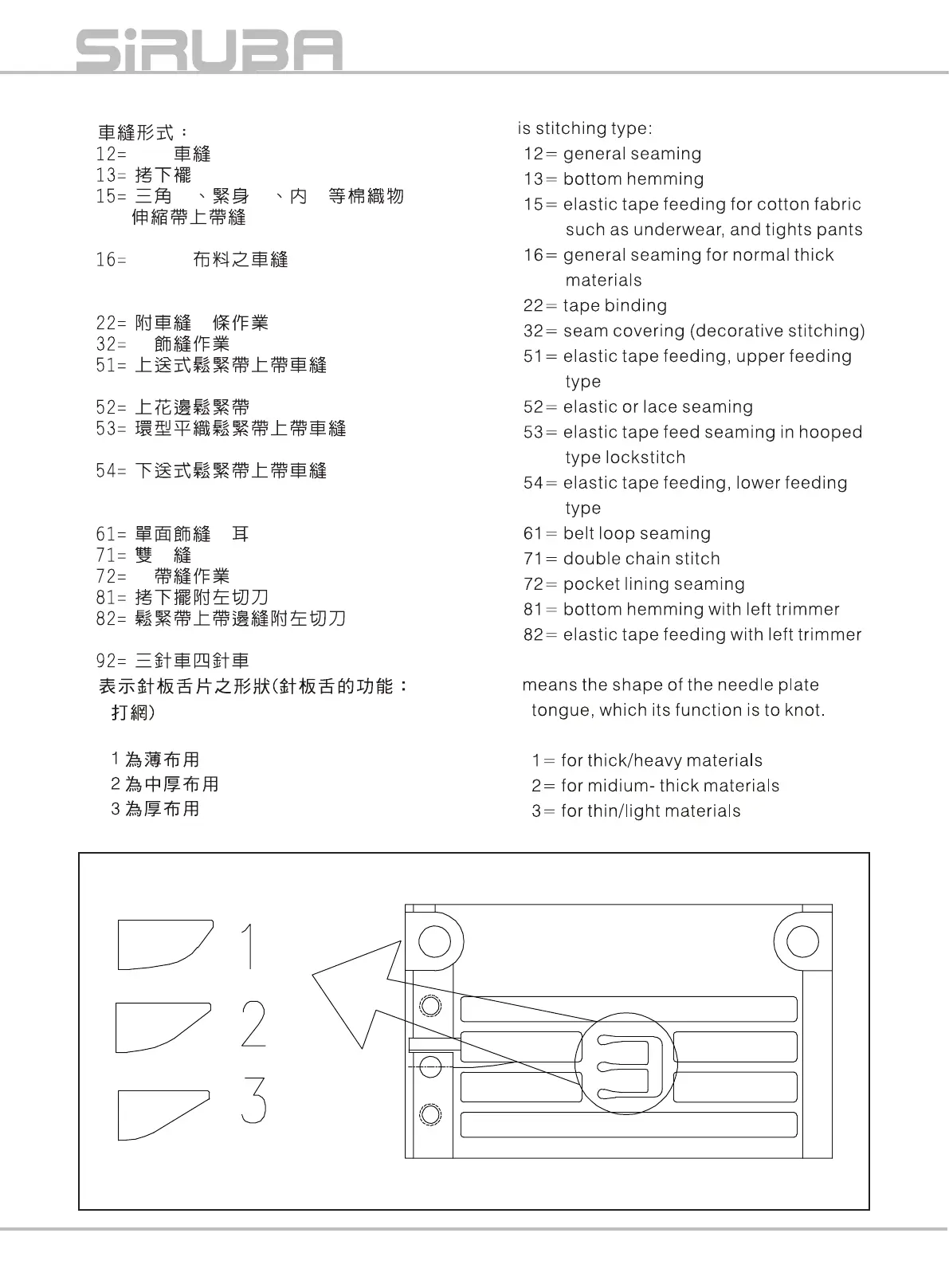 Page #22 background image