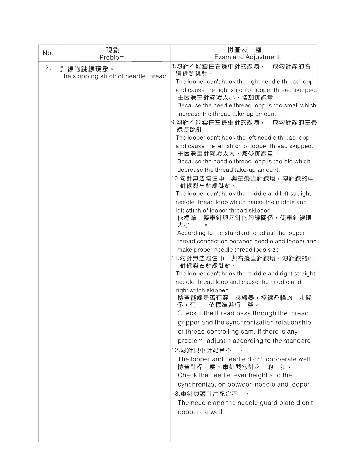 Page #41 background image