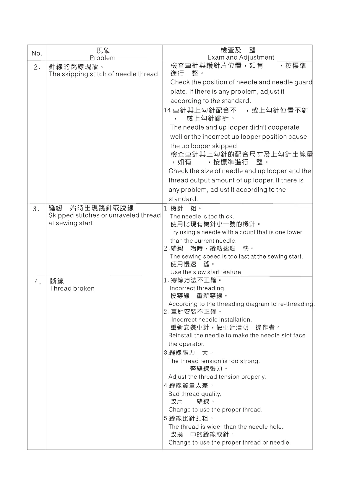 Page #42 background image