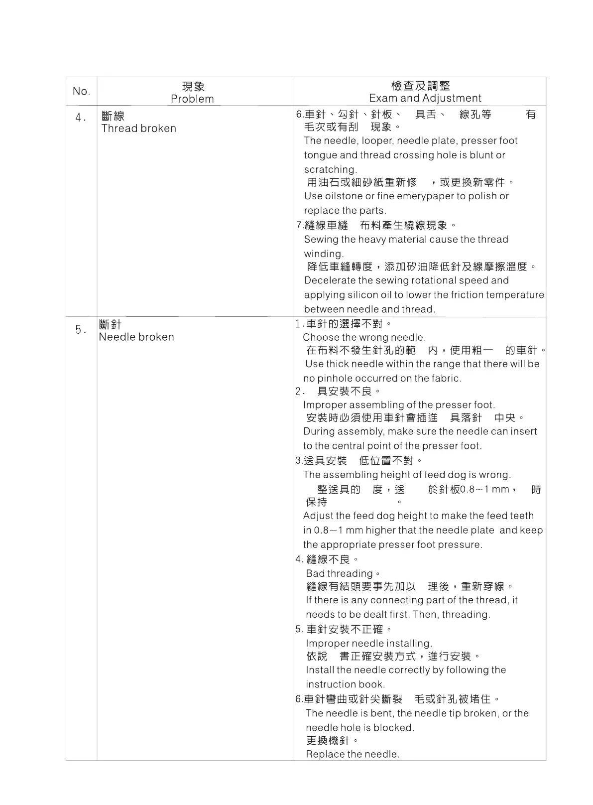 Page #43 background image