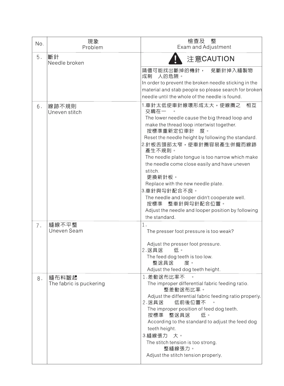 Page #45 background image