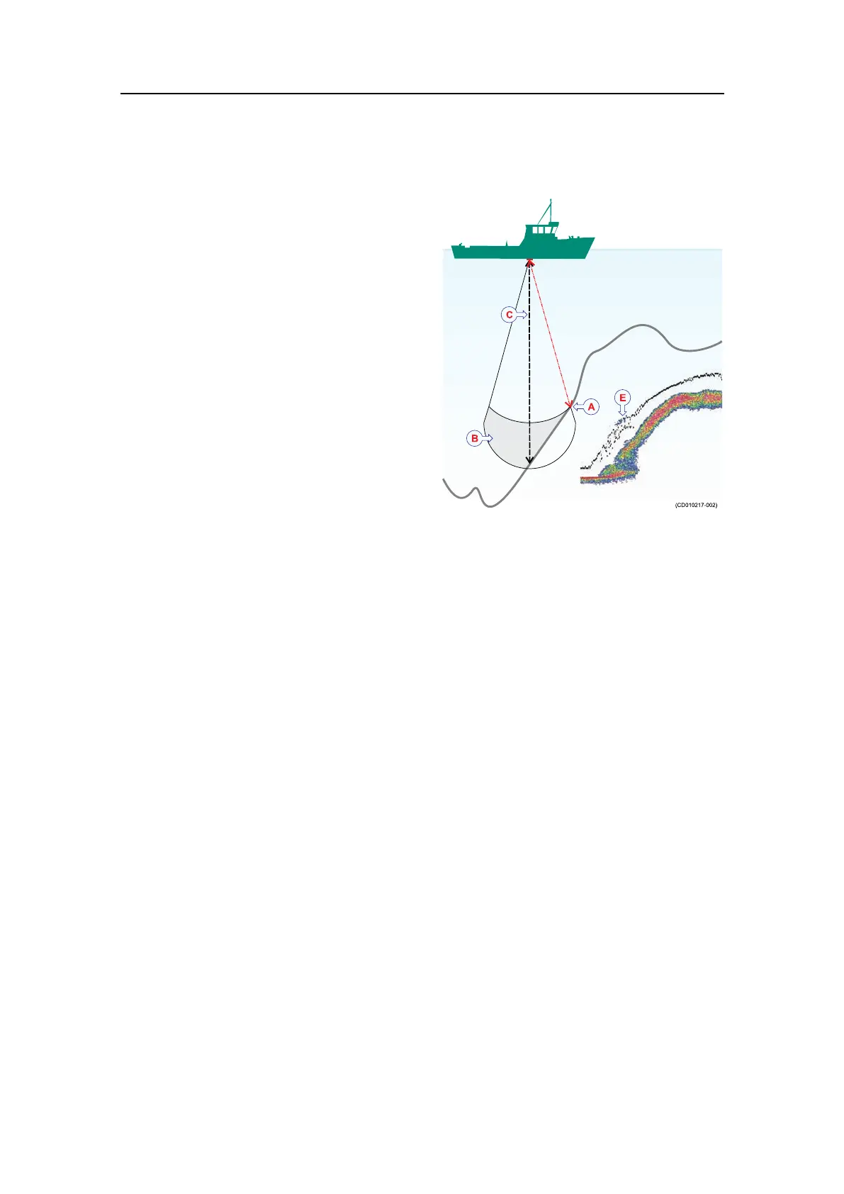 Page #276 background image