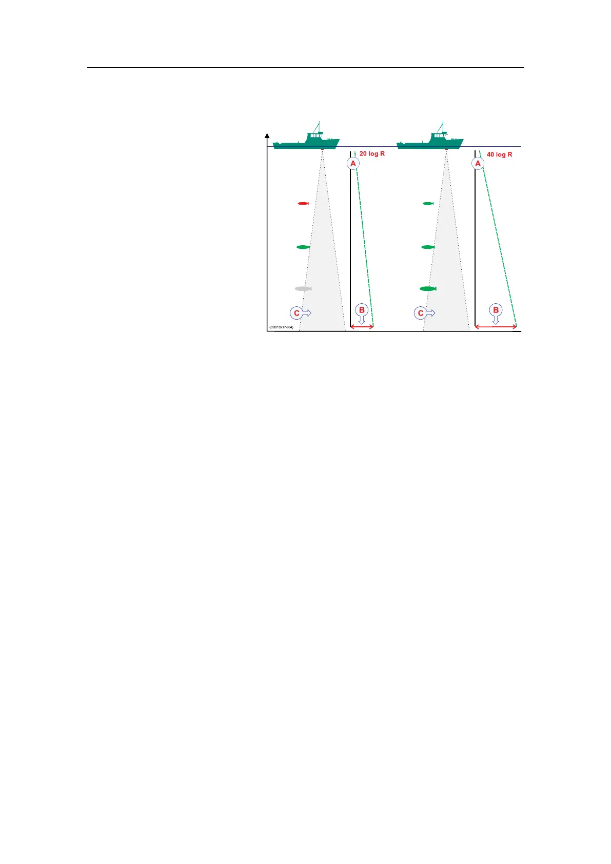Page #279 background image