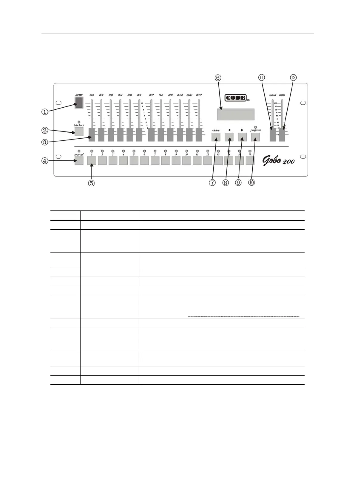 Page #6 background image