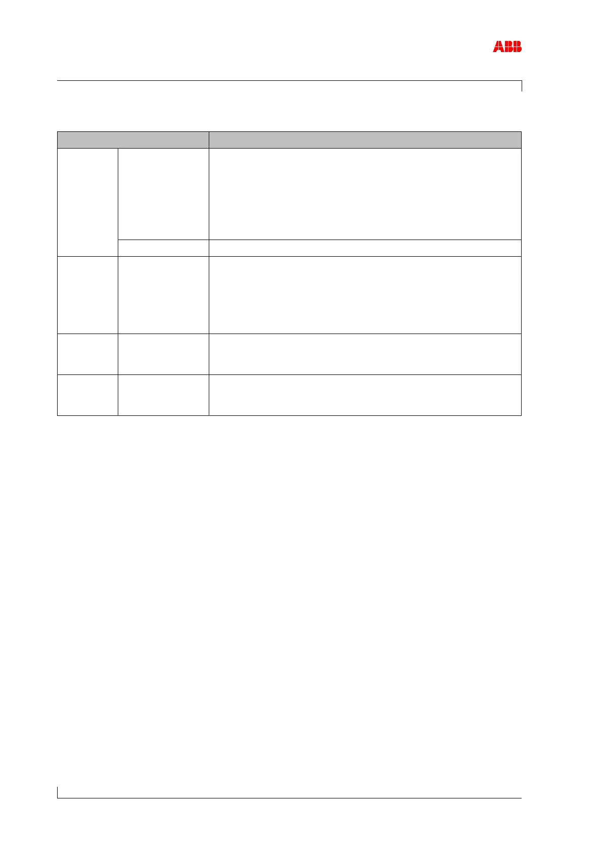 Page #86 background image