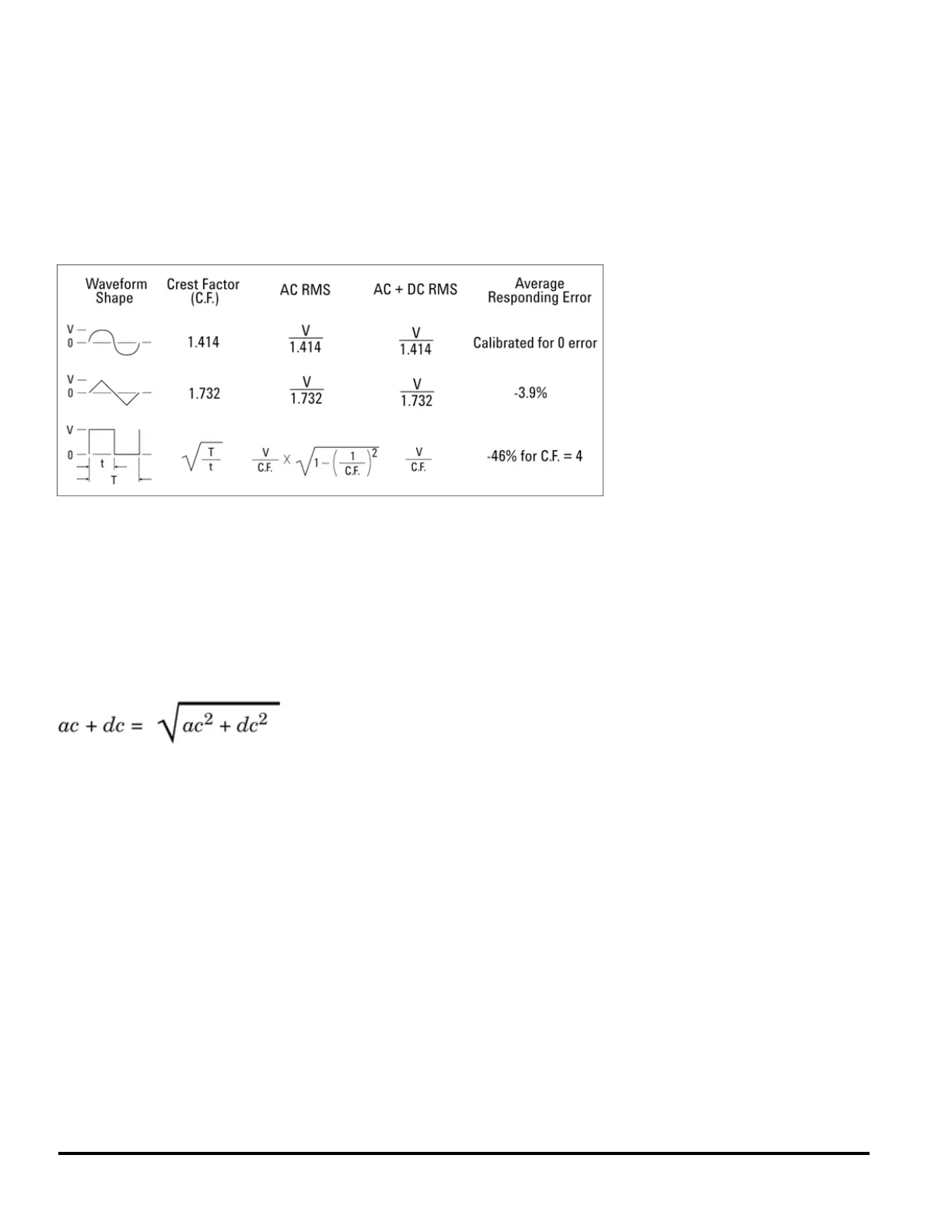 Page #90 background image