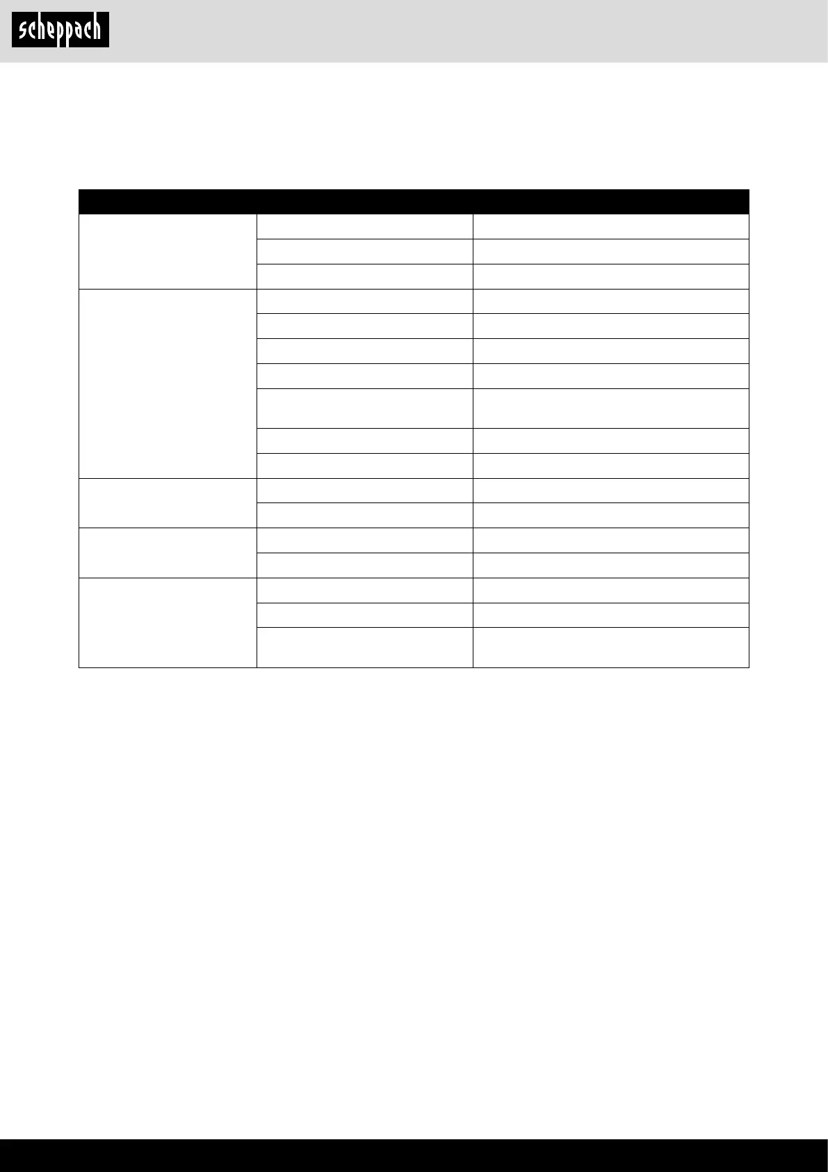 Page #148 background image