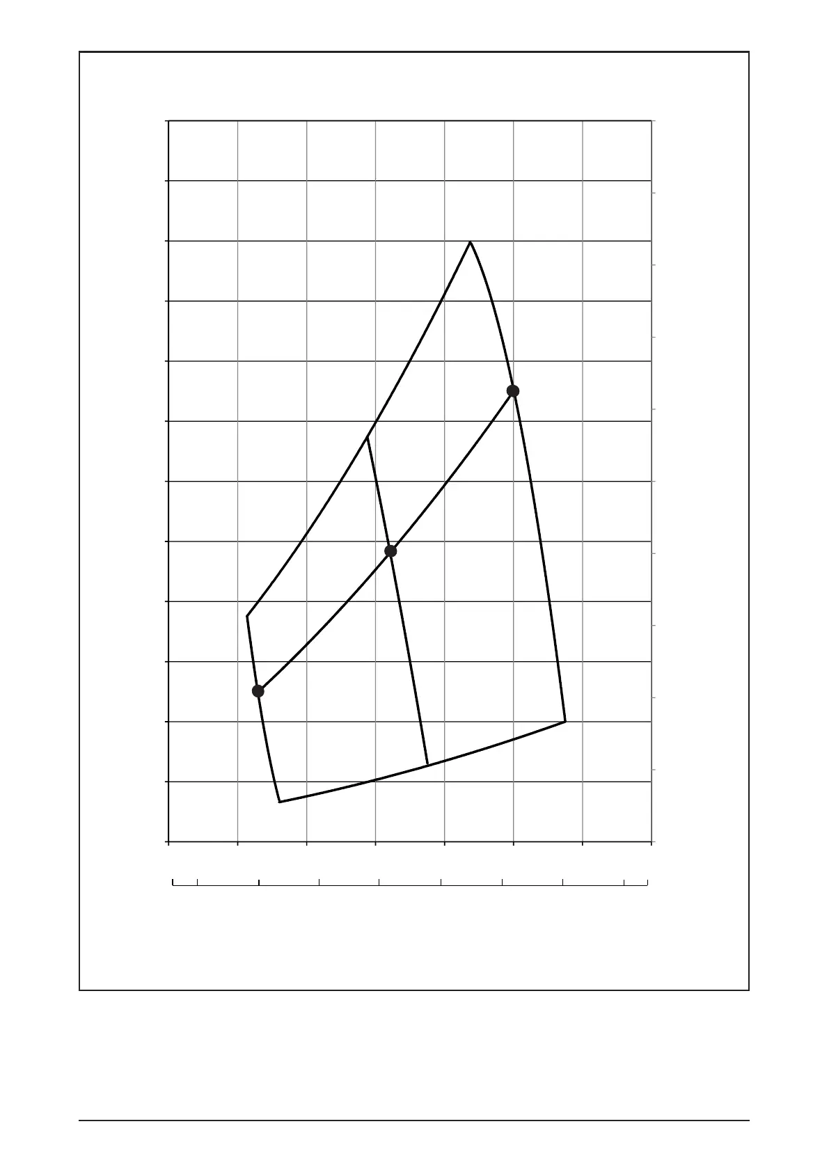 Page #102 background image