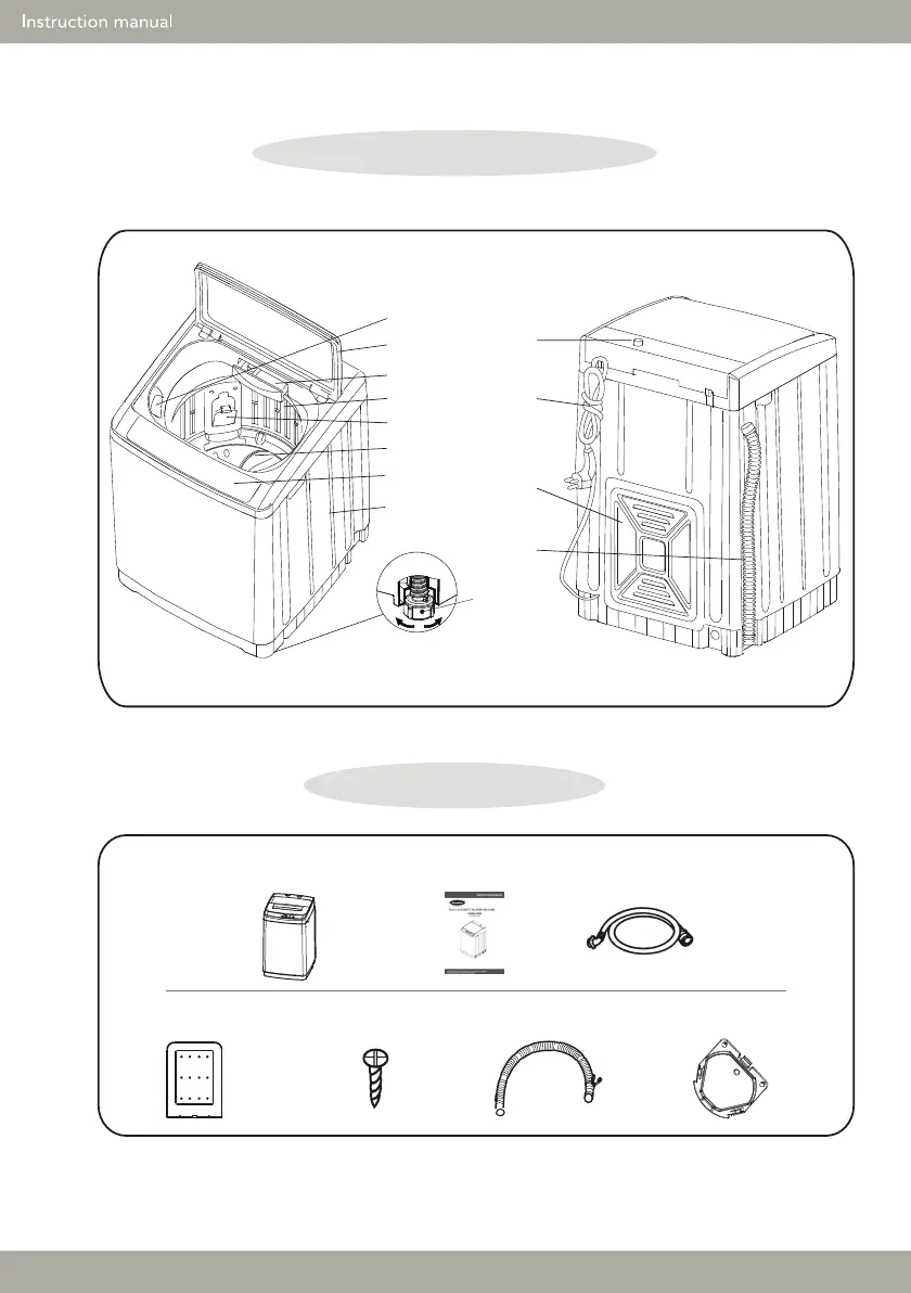 Page #4 background image