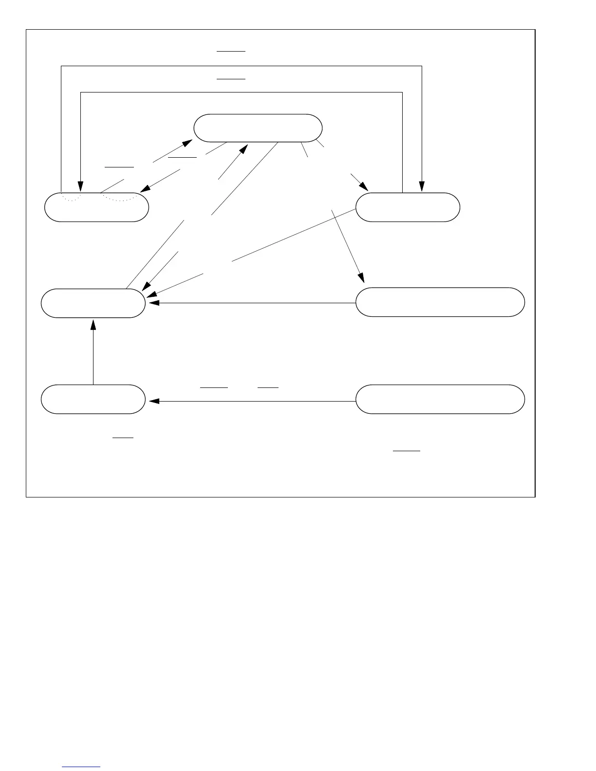 Page #90 background image
