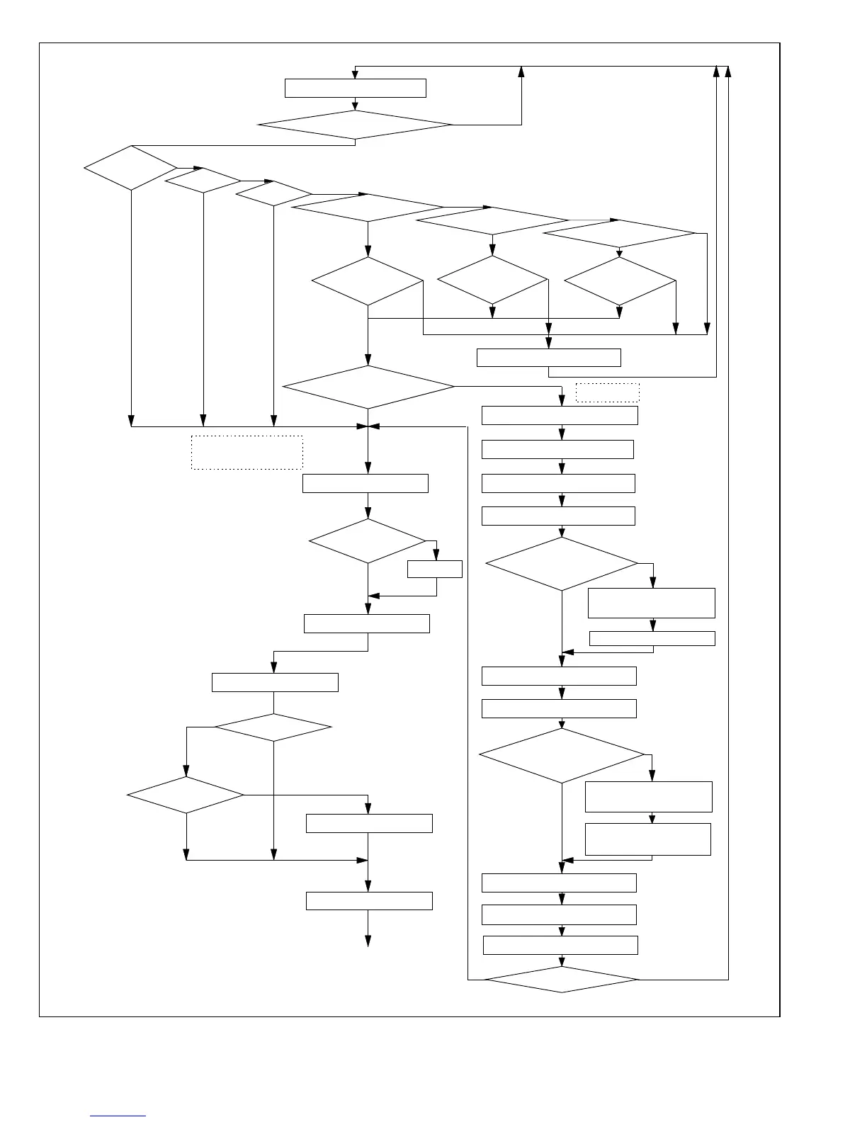 Page #125 background image