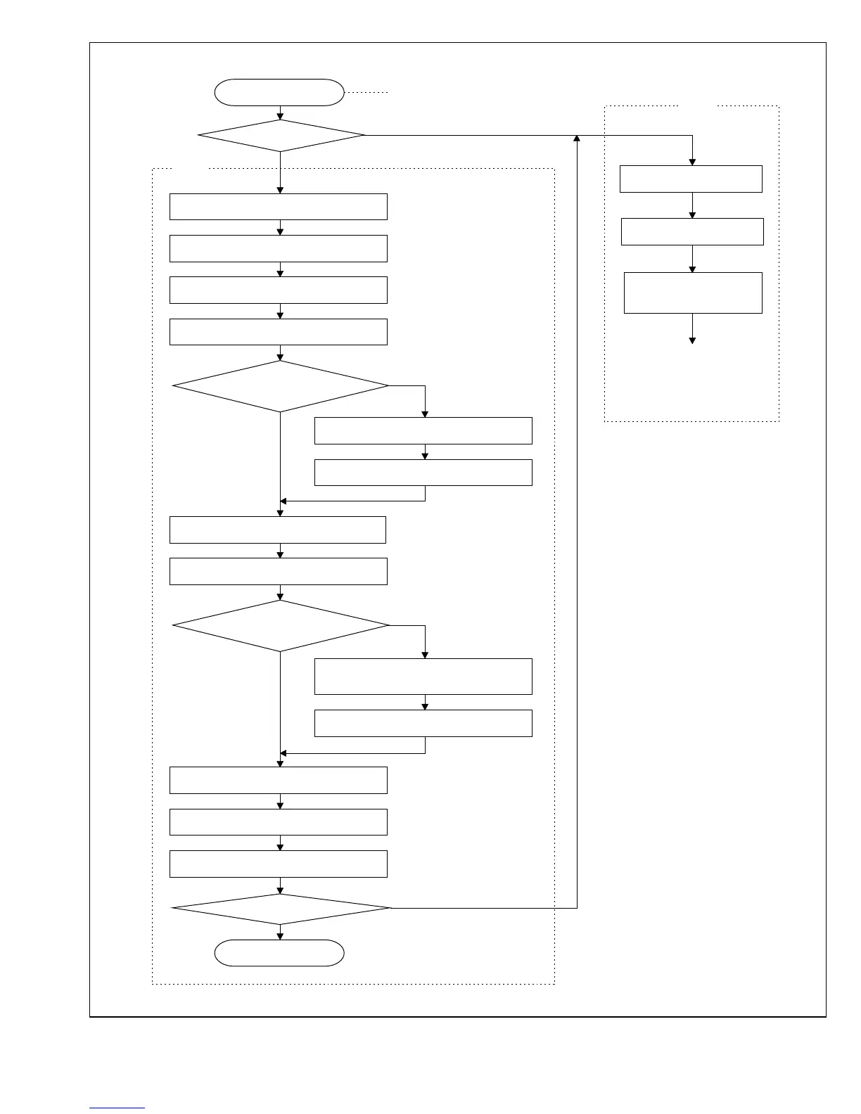 Page #137 background image