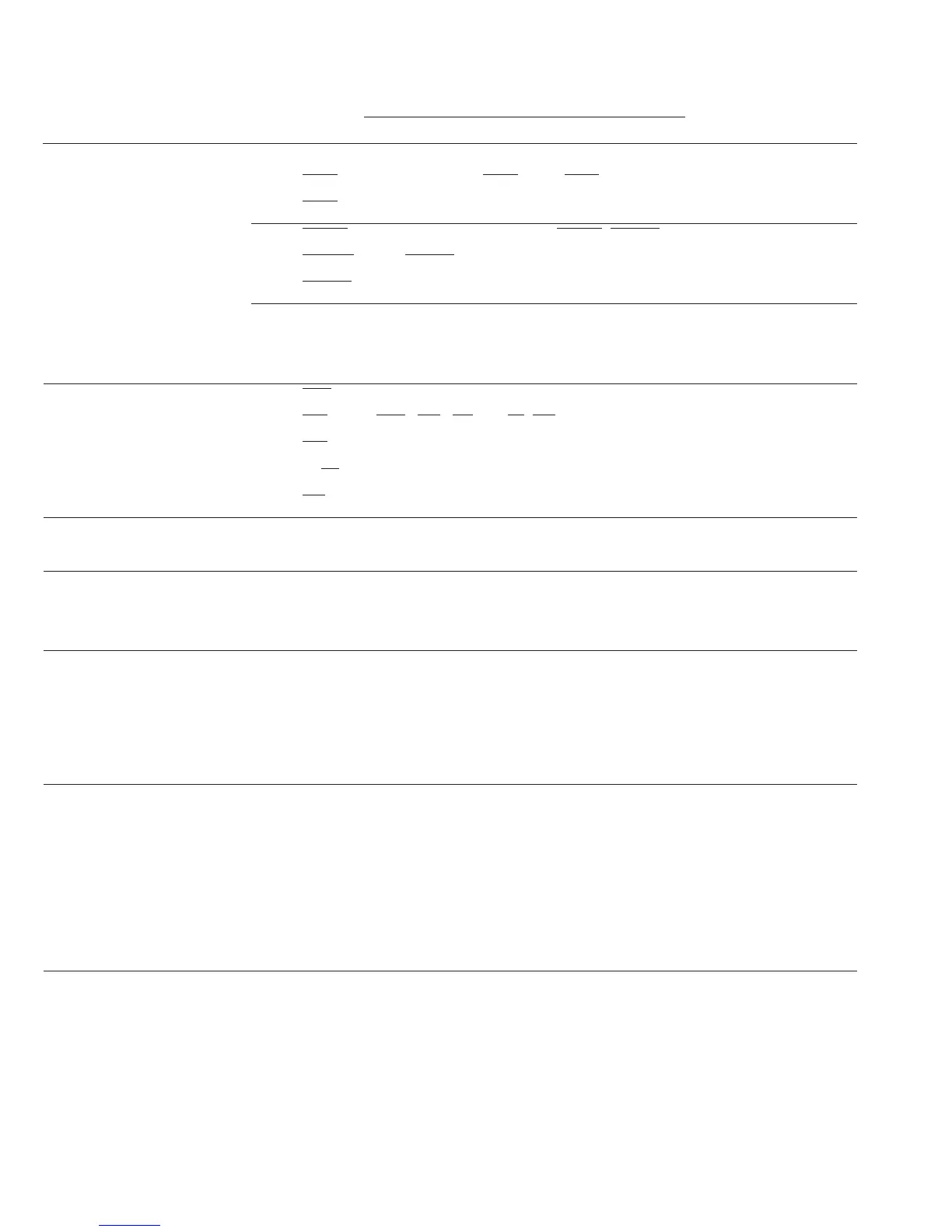 Page #157 background image